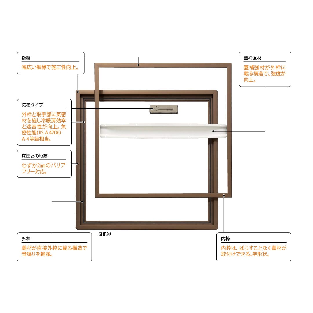 【10台以上で送料無料】ホーム床点検口 錠付 SH3型 300角 艶有シルバー SHW330K 気密 仕上厚15mm ダイケン(法人限定)