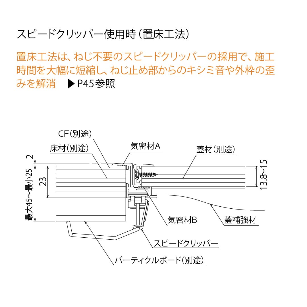 【10台以上で送料無料】ホーム床点検口 錠付 SH3型 300角 艶有シルバー SHW330K 気密 仕上厚15mm ダイケン(法人限定)