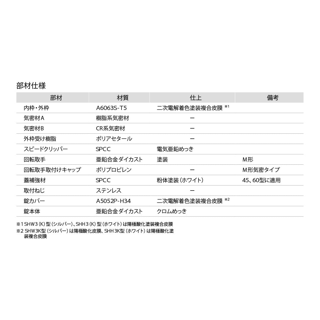 【10台以上で送料無料】ホーム床点検口 錠付 SH3型 300角 艶有シルバー SHW330K 気密 仕上厚15mm ダイケン(法人限定)