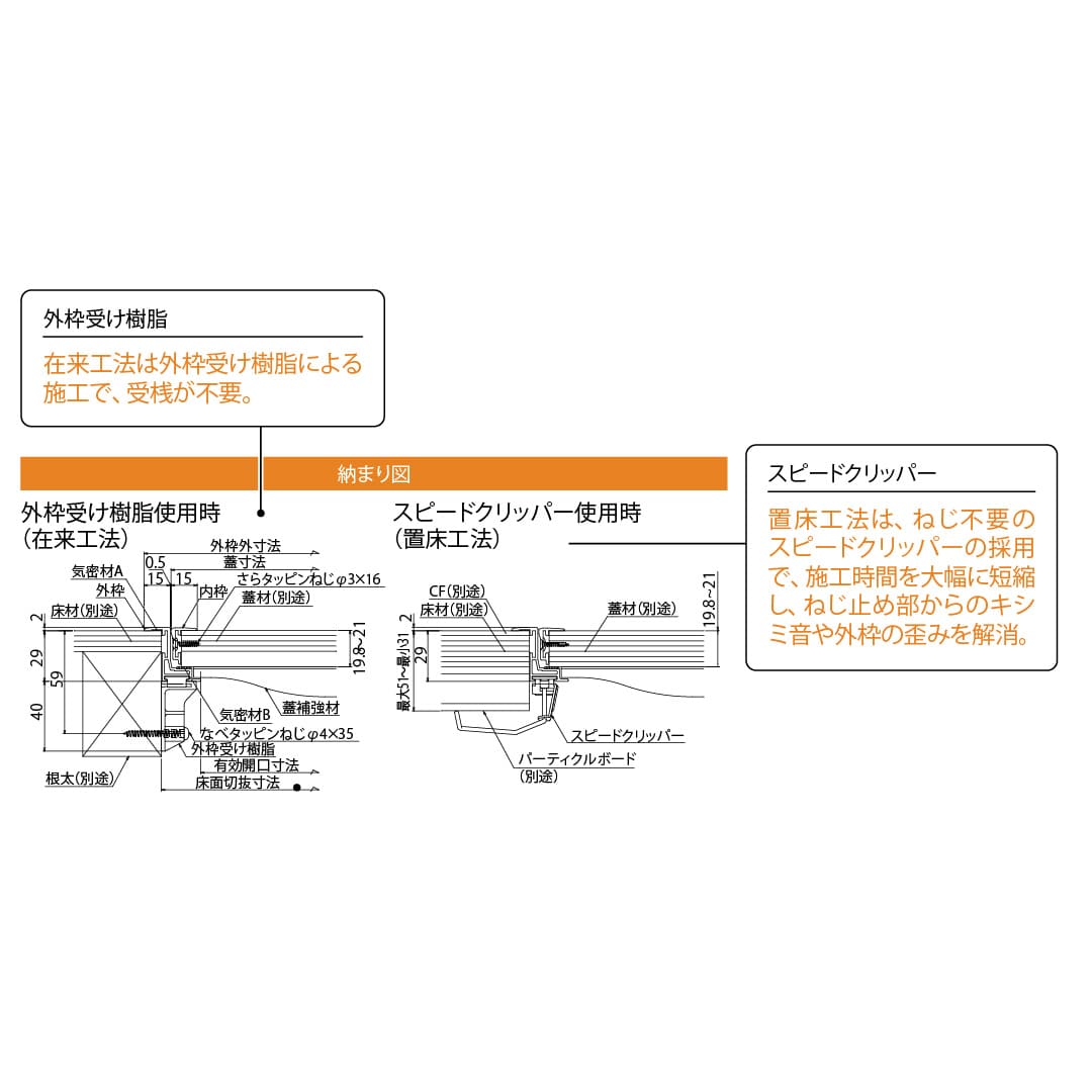 【10台以上で送料無料】ホーム床点検口 SH21型 300角 艶有ブロンズ SHF21-30 気密 ホーム床点検口 仕上厚21mm ダイケン(法人限定)