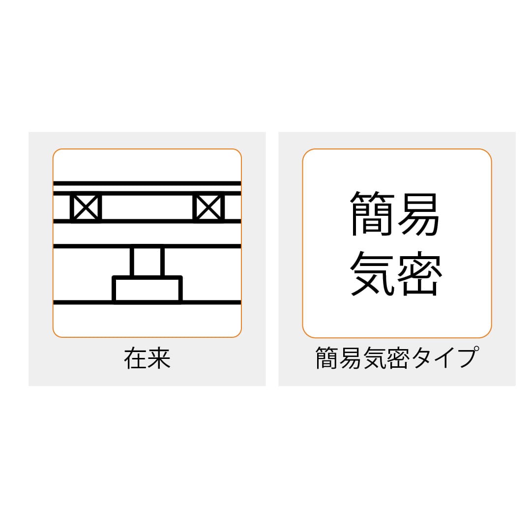 【6台以上で送料無料】ホーム床点検口 HFC2型 600角 艶有ブロンズ HFCB260 簡易気密 仕上厚15mm ダイケン(法人限定)