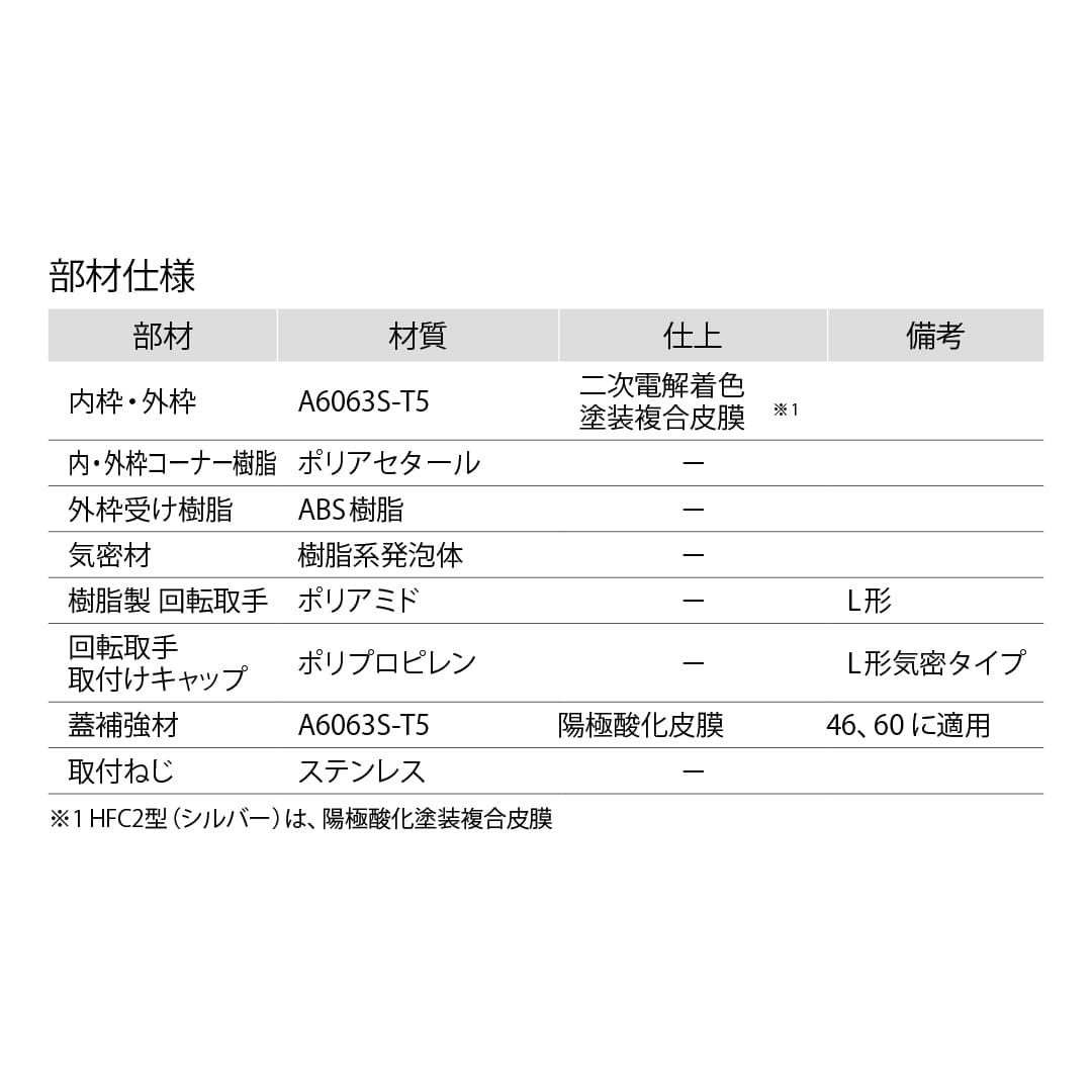 【6台以上で送料無料】ホーム床点検口 HFC2型 600角 艶有ブロンズ HFCB260 簡易気密 仕上厚15mm ダイケン(法人限定)