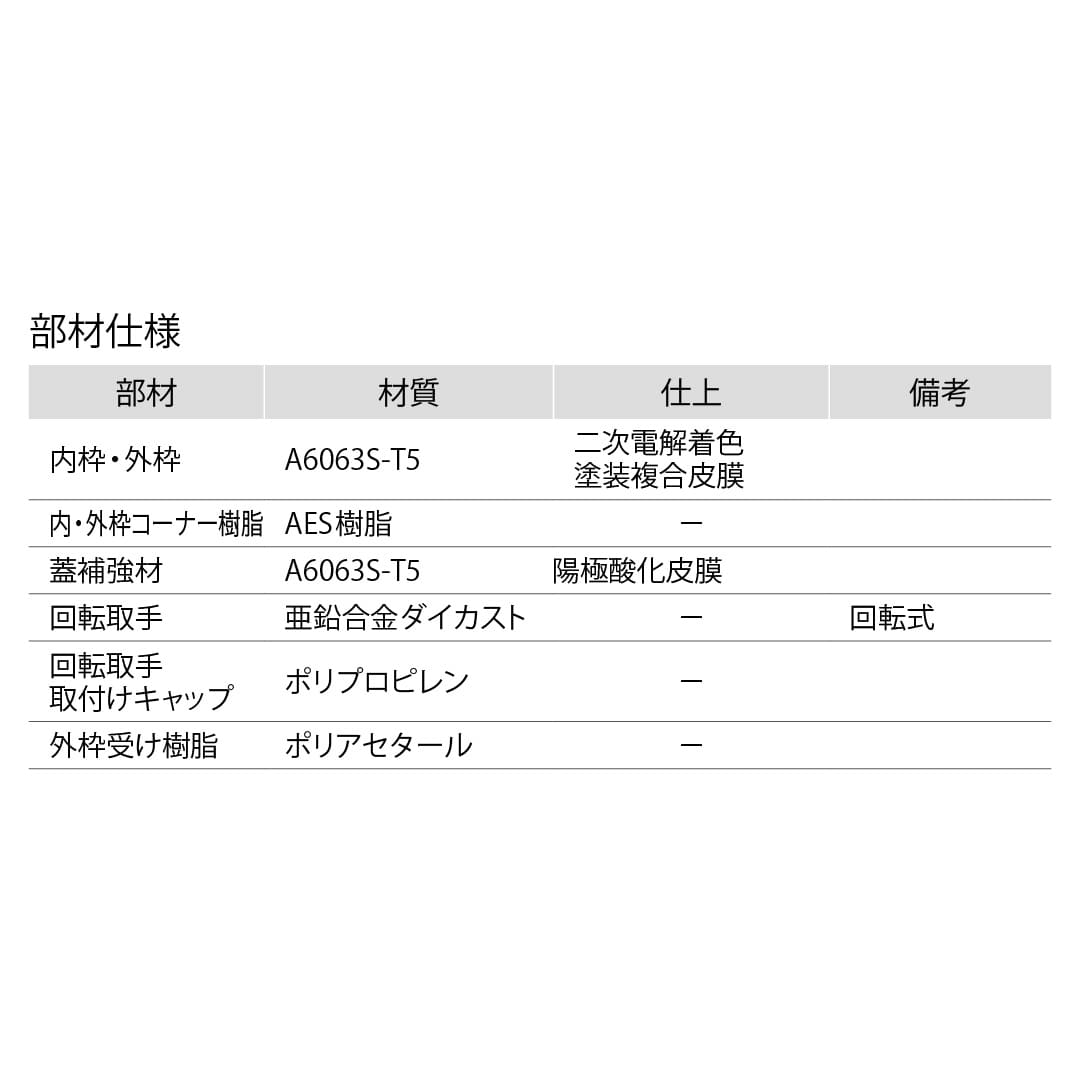 【5台以上で送料無料】ホーム床点検口 HFKC型 600角 艶有シルバー HFKC60S 簡易気密 仕上厚15mm ダイケン(法人限定)