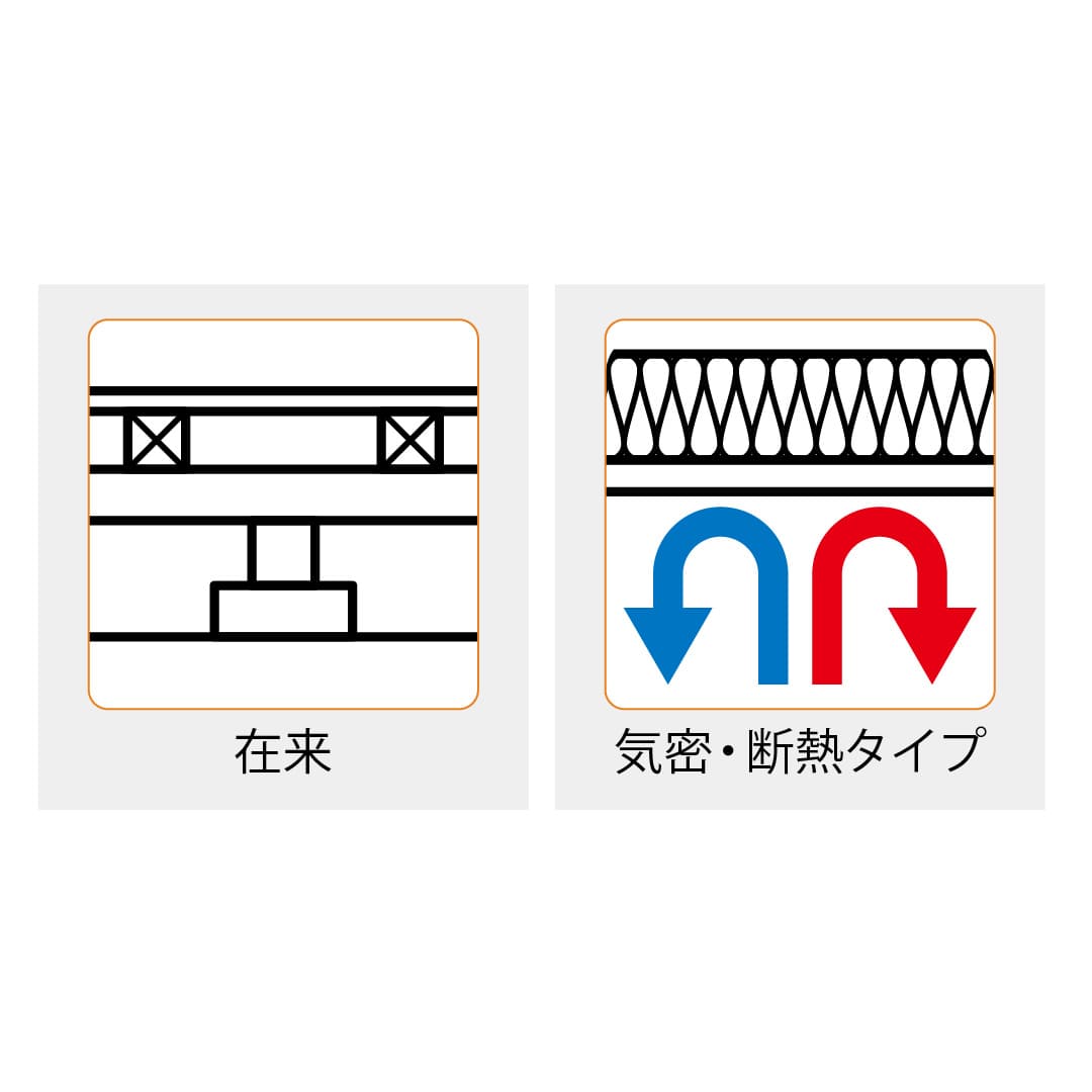 ホーム床点検口 HXD型 500角 艶消ステンカラー HXDN350 簡易気密 仕上厚15mm ダイケン(法人限定)