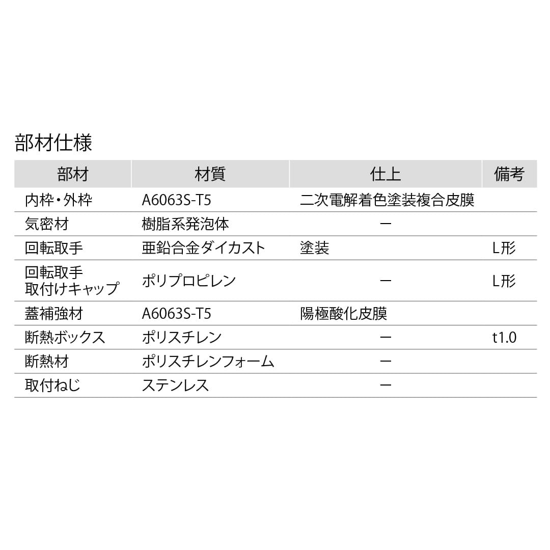【6台以上で送料無料】ホーム床点検口 HFIB型 600角 艶有ブロンズ HFIB260 簡易気密 仕上厚15mm ダイケン(法人限定)
