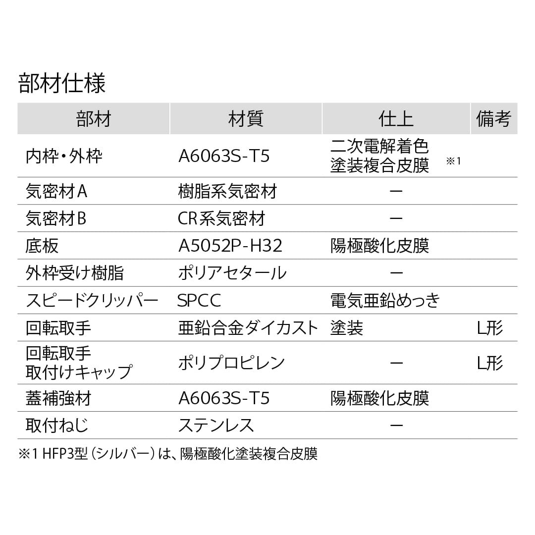 ホーム床点検口 HFP型 450角 艶有ブロンズ HFPB345 簡易気密 仕上厚15mm ダイケン(法人限定)