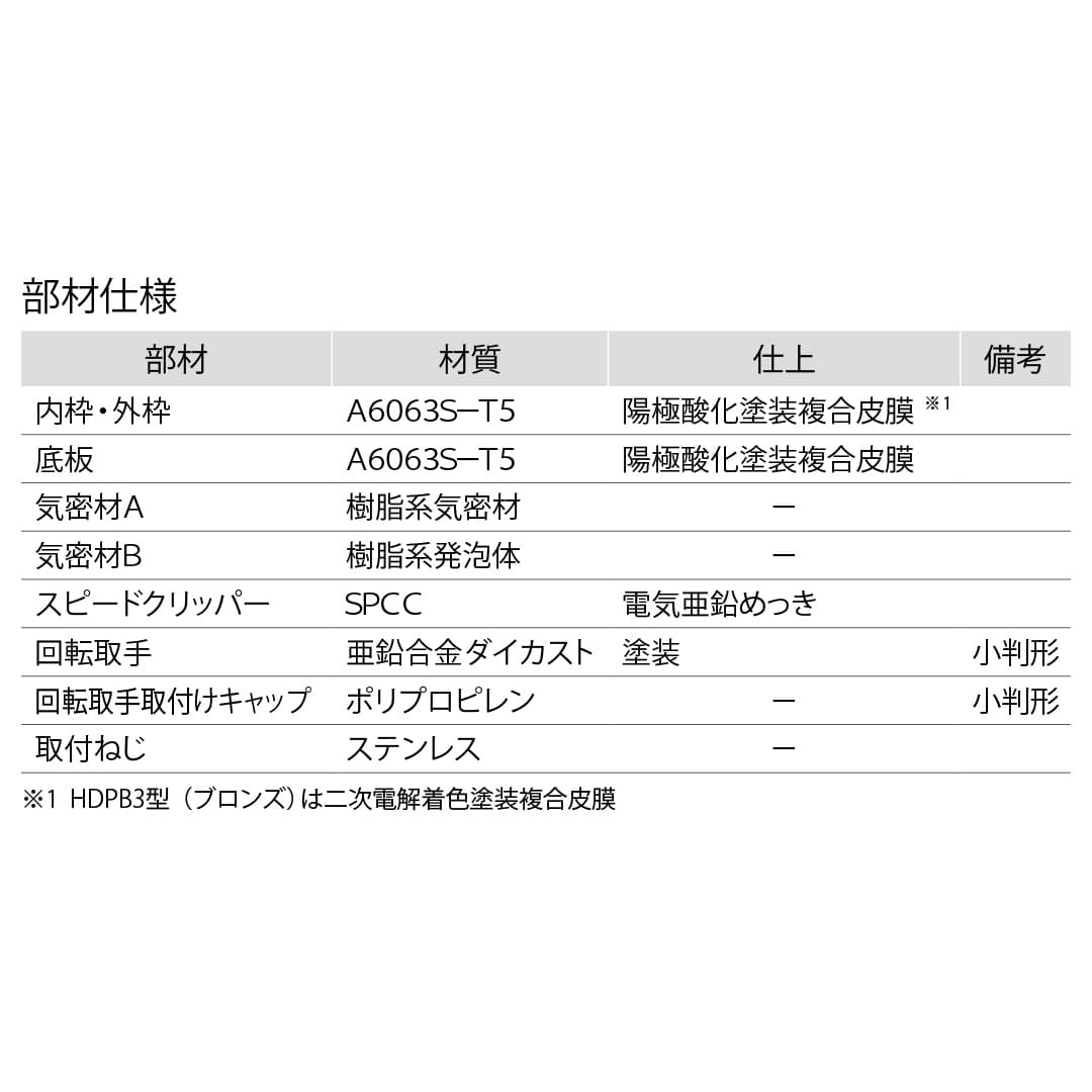 ホーム床点検口 HDP型 450角 艶有ブロンズ HDPB345 簡易気密 仕上厚15mm ダイケン(法人限定)