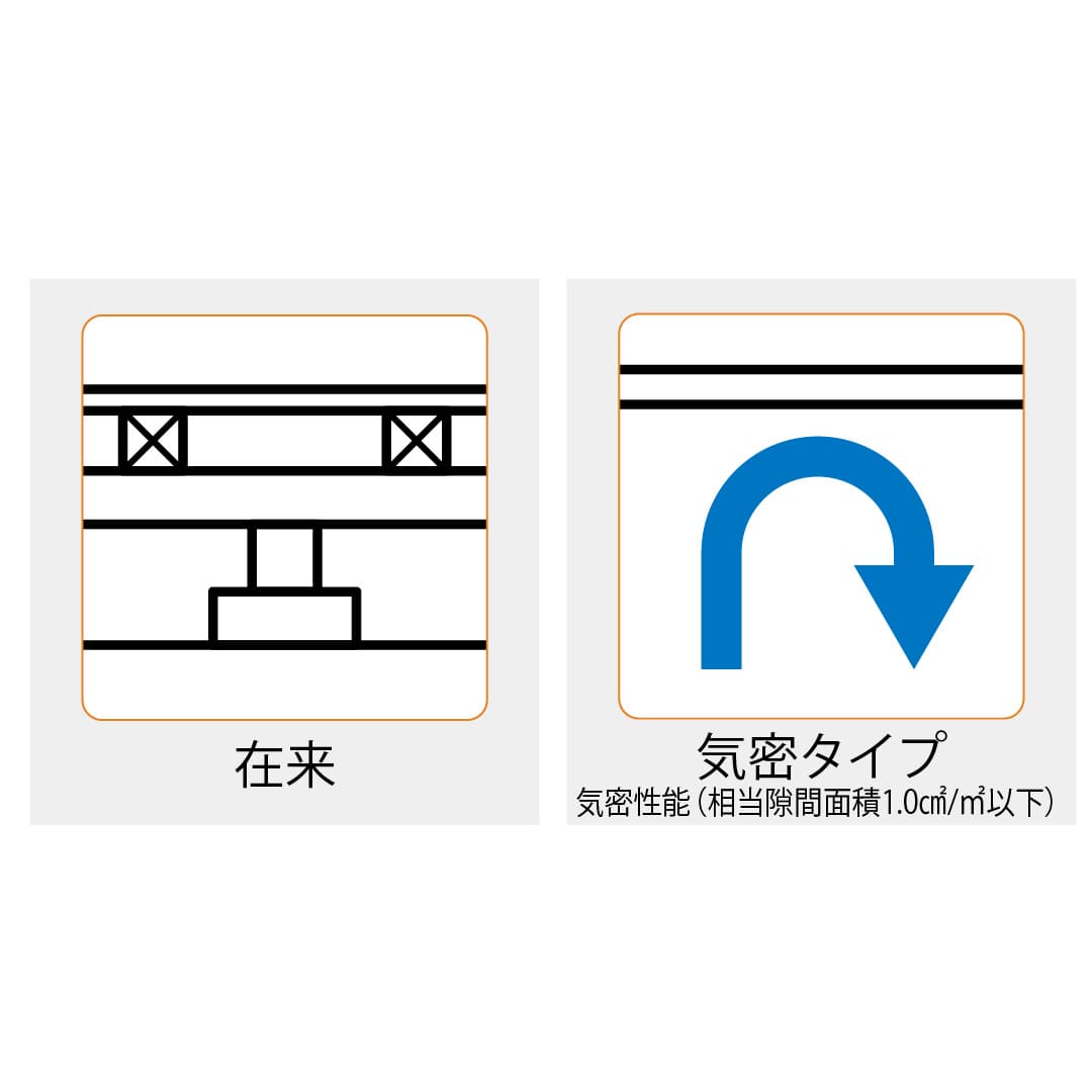 ホーム床点検口 HXJ型 床ハッチ 619×1519 艶消ブロンズ HXJ615B 簡易気密 仕上厚15mm ダイケン(法人限定)