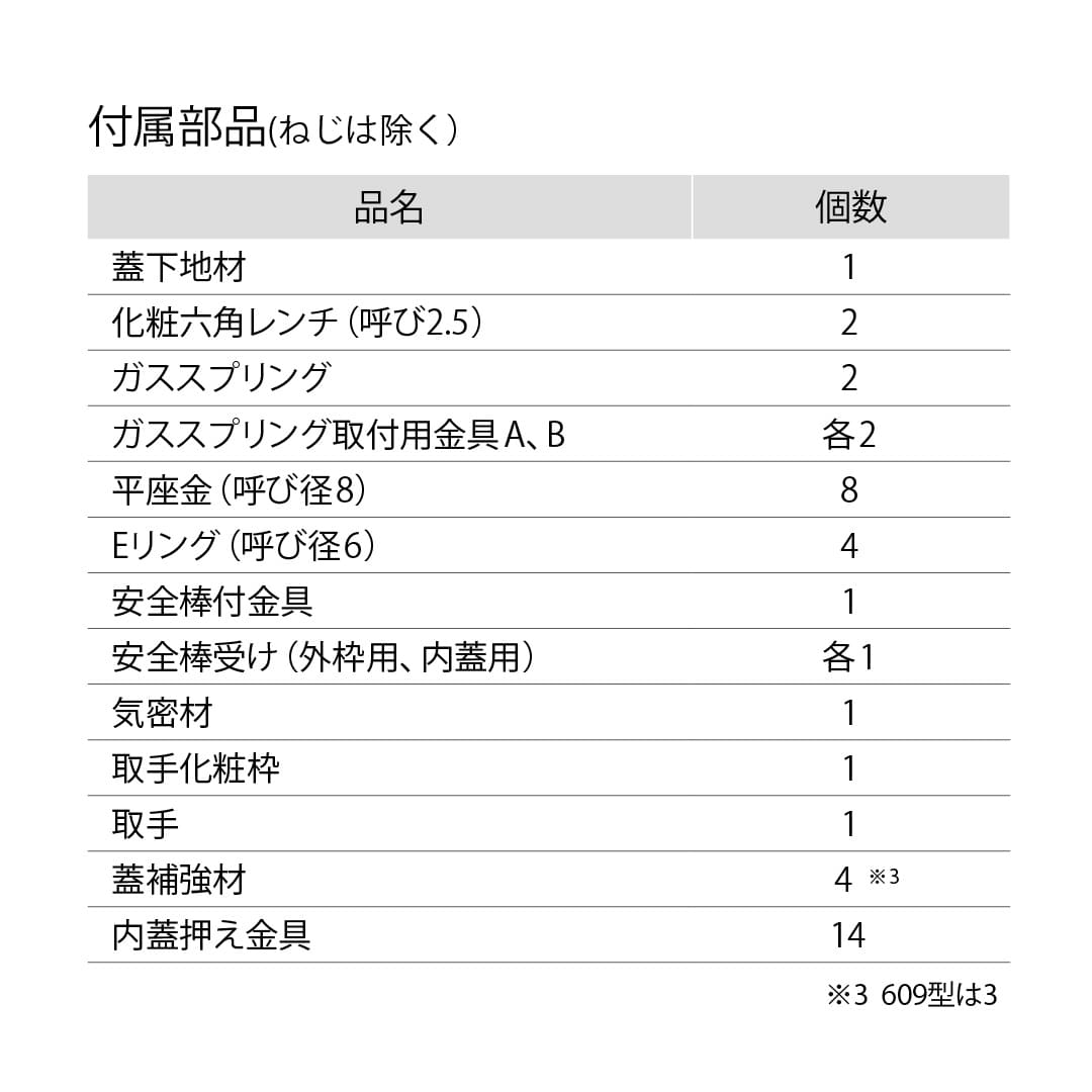 ホーム床点検口 HXJ型 床ハッチ 619×1519 艶消ブロンズ HXJ615B 簡易気密 仕上厚15mm ダイケン(法人限定)