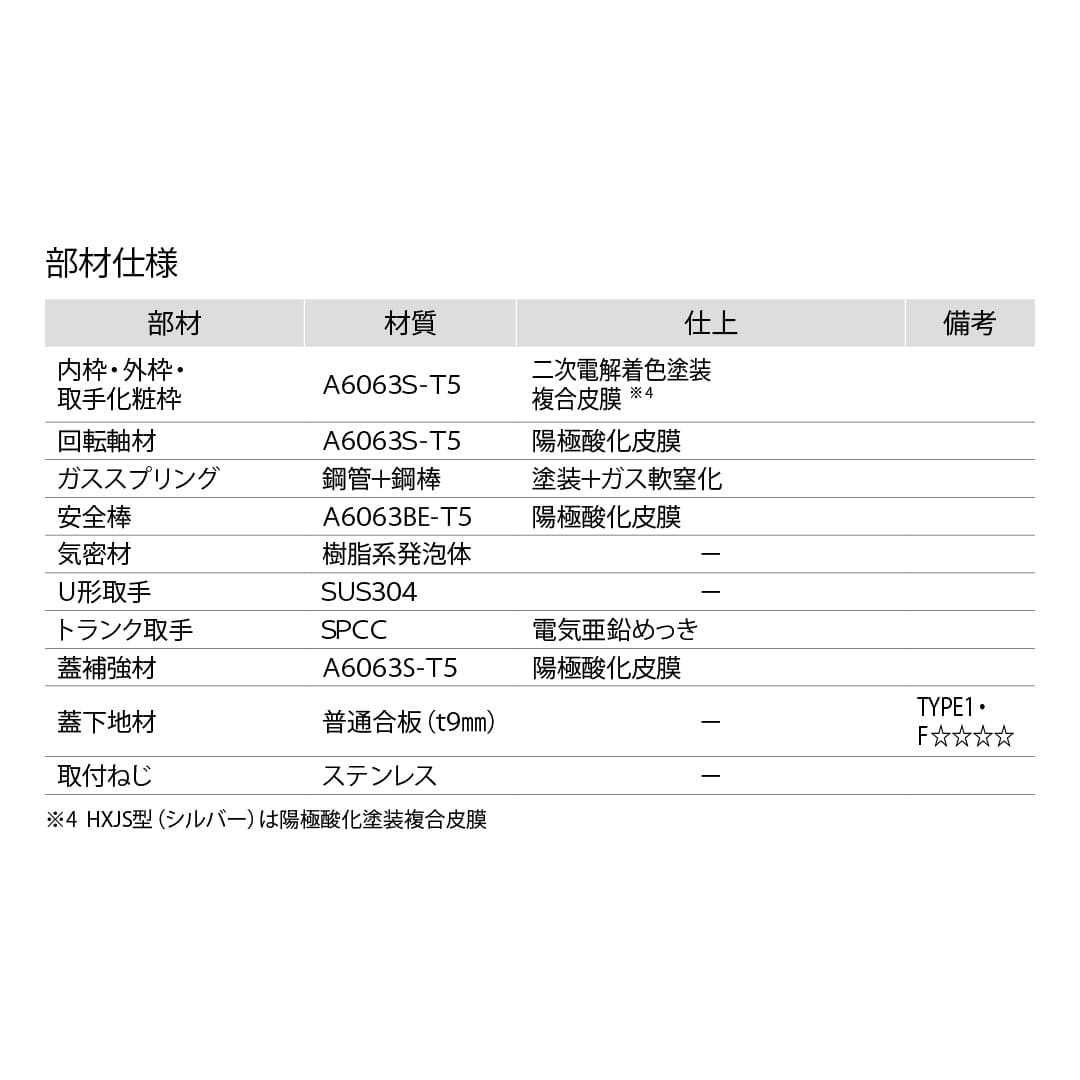 ホーム床点検口 HXJ型 床ハッチ 619×1519 艶消ブロンズ HXJ615B 簡易気密 仕上厚15mm ダイケン(法人限定)