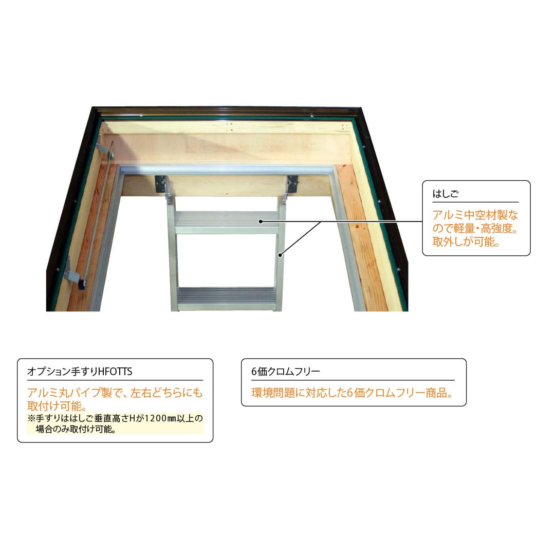 はしご ホーム床点検口 HXJ型 床ハッチ HFOT40180 アルミ製 軽量 高強度 ダイケン(法人限定)