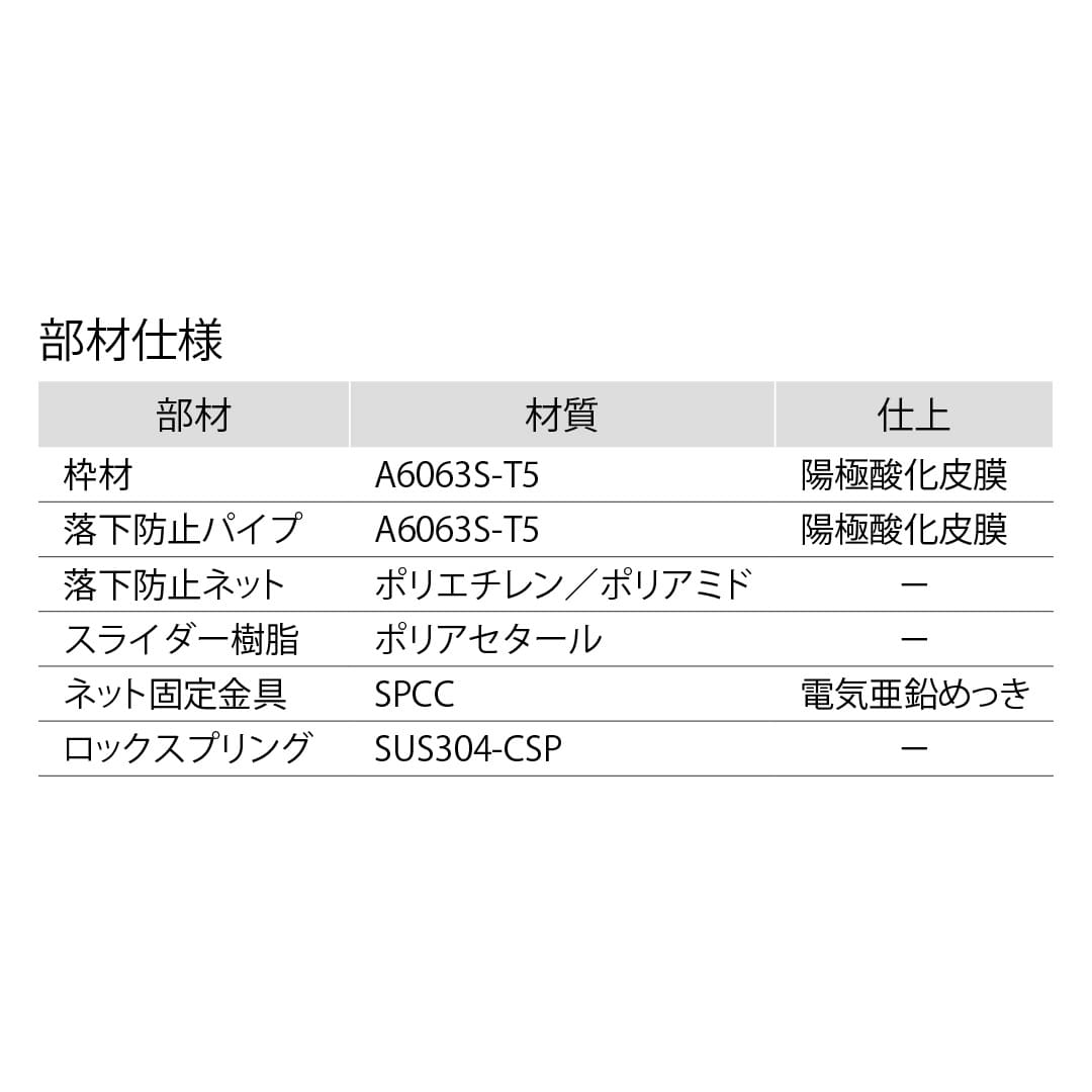 落下防止用ネット ホーム床点検口 HXJ型 床ハッチ HFON712 パイプ 2重構造 高強度 ダイケン(法人限定)