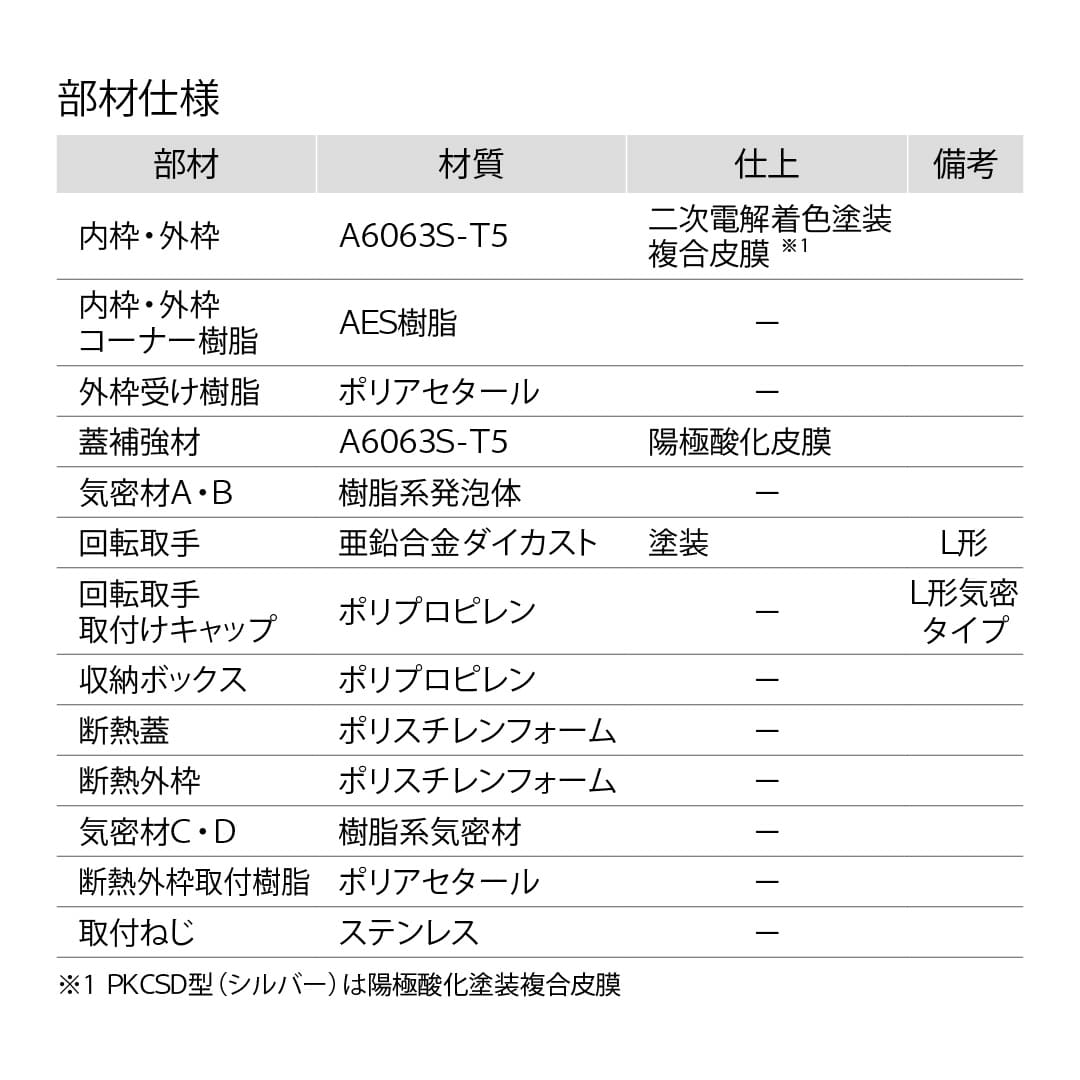 床下収納庫 PKCD型 シルバー PKC60SD 気密 断熱タイプ 収納庫 Cjk部材基準 ダイケン(法人限定)