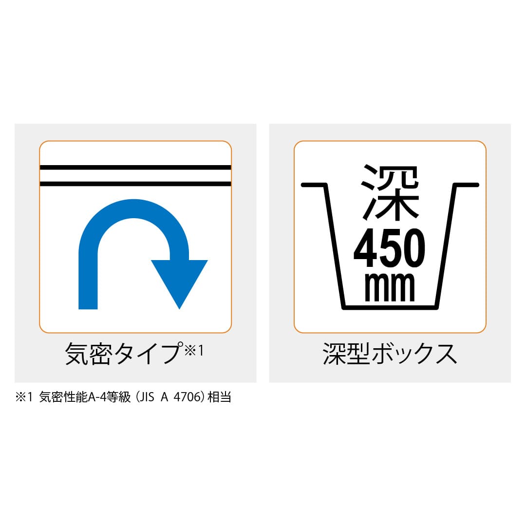 床下収納庫 PKCX型 シルバー PKC60SX 気密タイプ 収納庫 Cjk部材基準 ダイケン(法人限定)