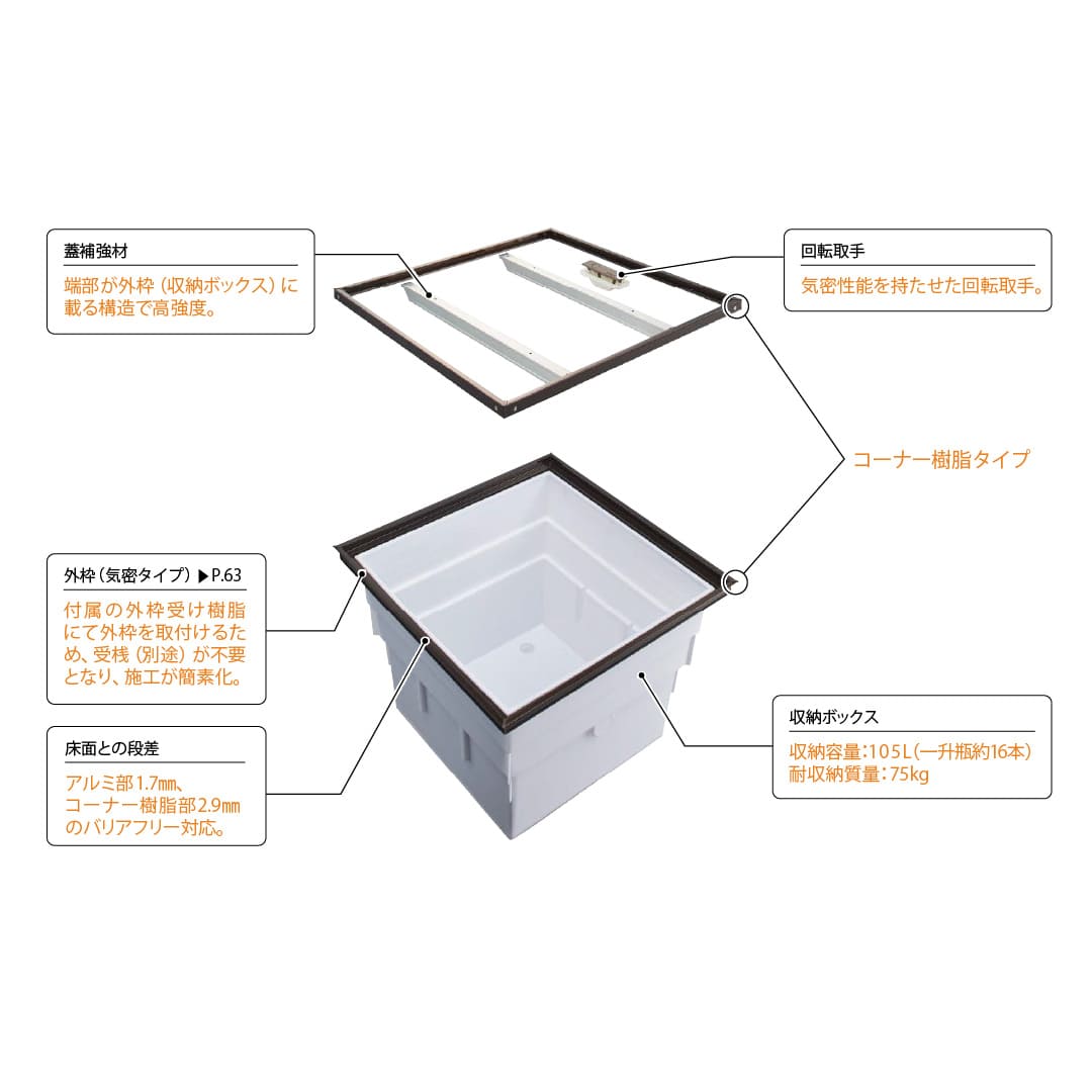 床下収納庫 PKCX型 シルバー PKC60SX 気密タイプ 収納庫 Cjk部材基準 ダイケン(法人限定)