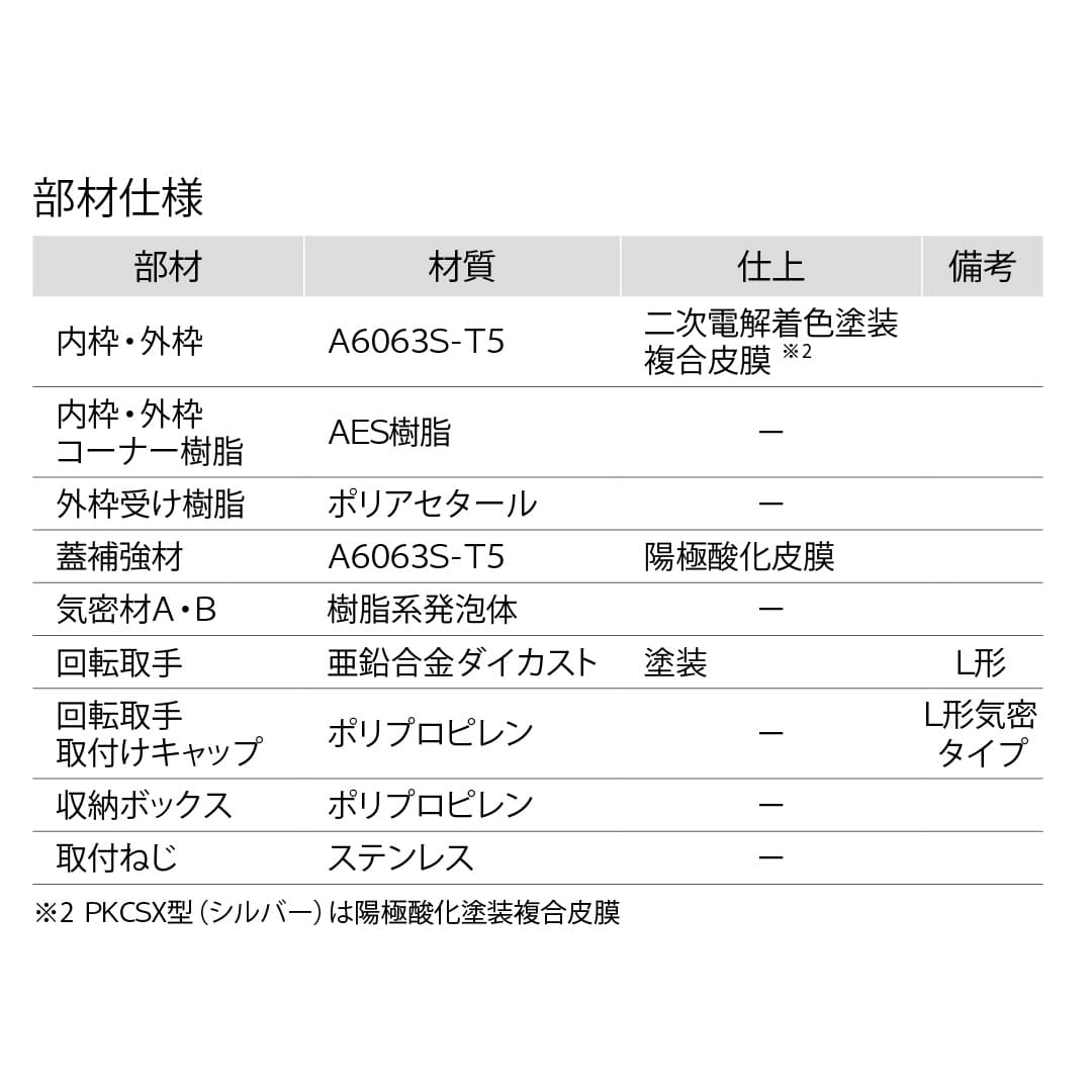 床下収納庫 PKCX型 シルバー PKC60SX 気密タイプ 収納庫 Cjk部材基準 ダイケン(法人限定)