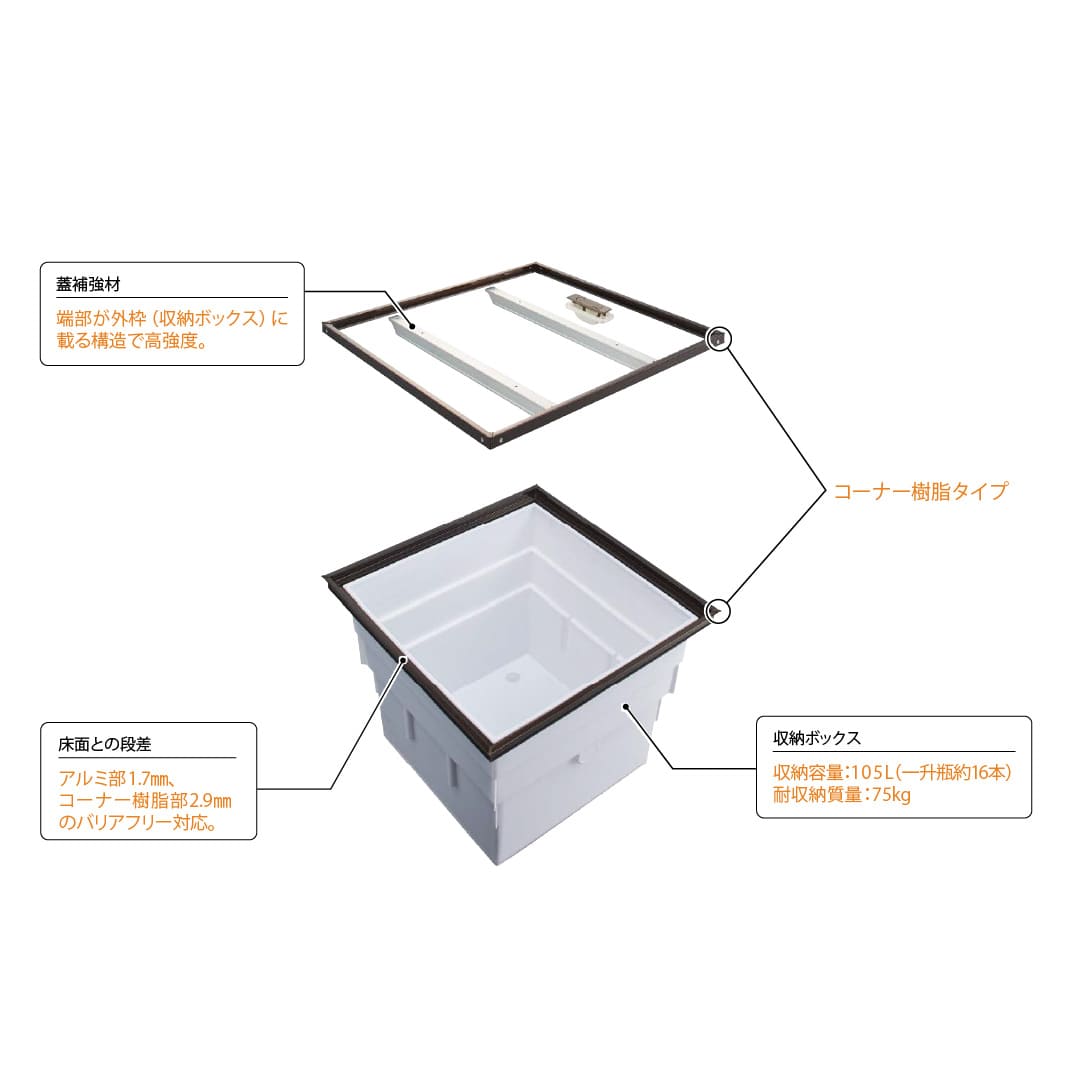 床下収納庫 PKC型 シルバー PKC60S スタンダードタイプ 収納庫 Cjk部材基準 ダイケン(法人限定)