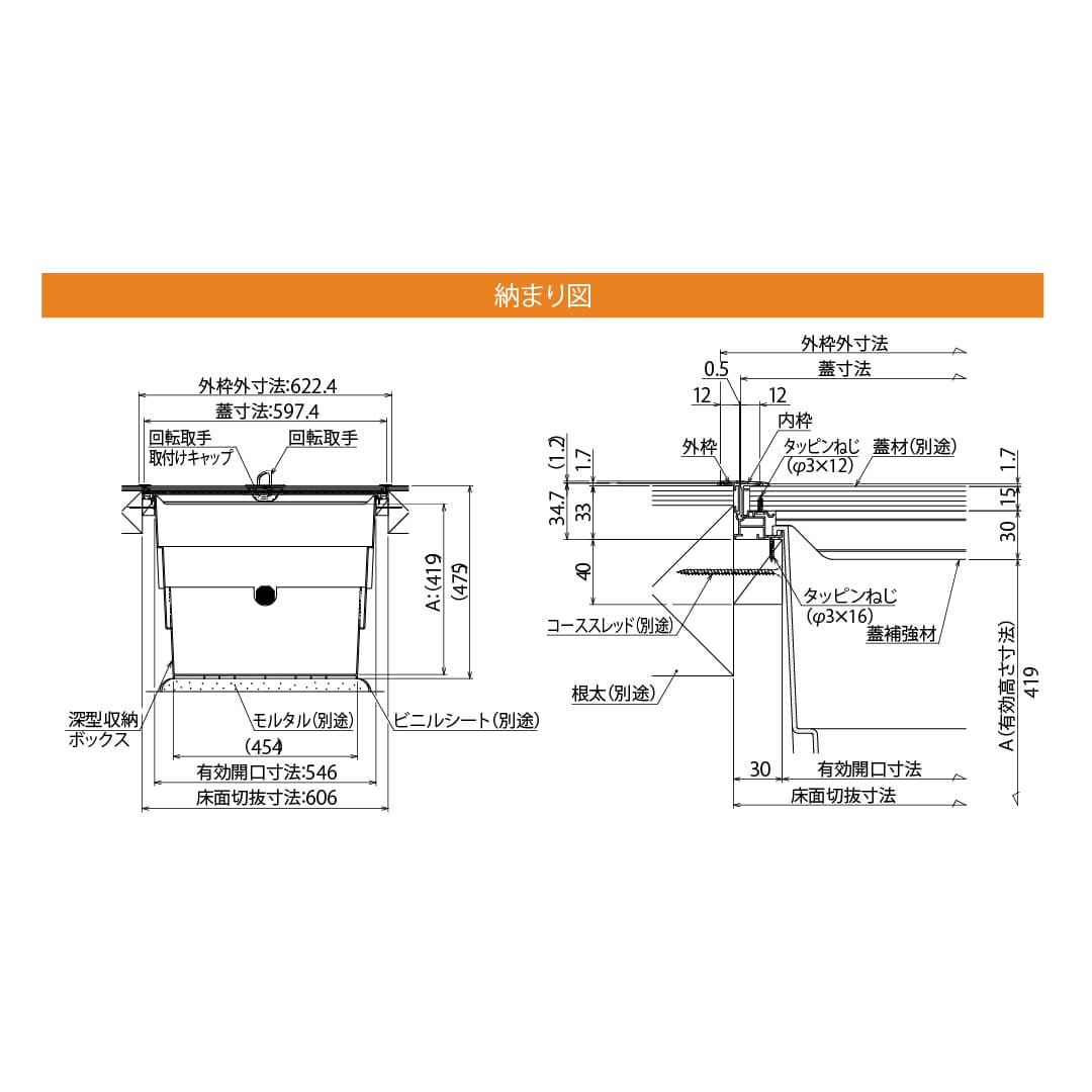 床下収納庫 PKC型 シルバー PKC60S スタンダードタイプ 収納庫 Cjk部材基準 ダイケン(法人限定)