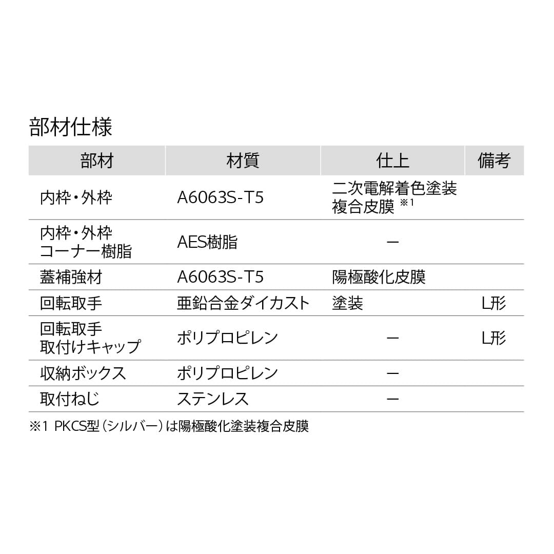 床下収納庫 PKC型 シルバー PKC60S スタンダードタイプ 収納庫 Cjk部材基準 ダイケン(法人限定)