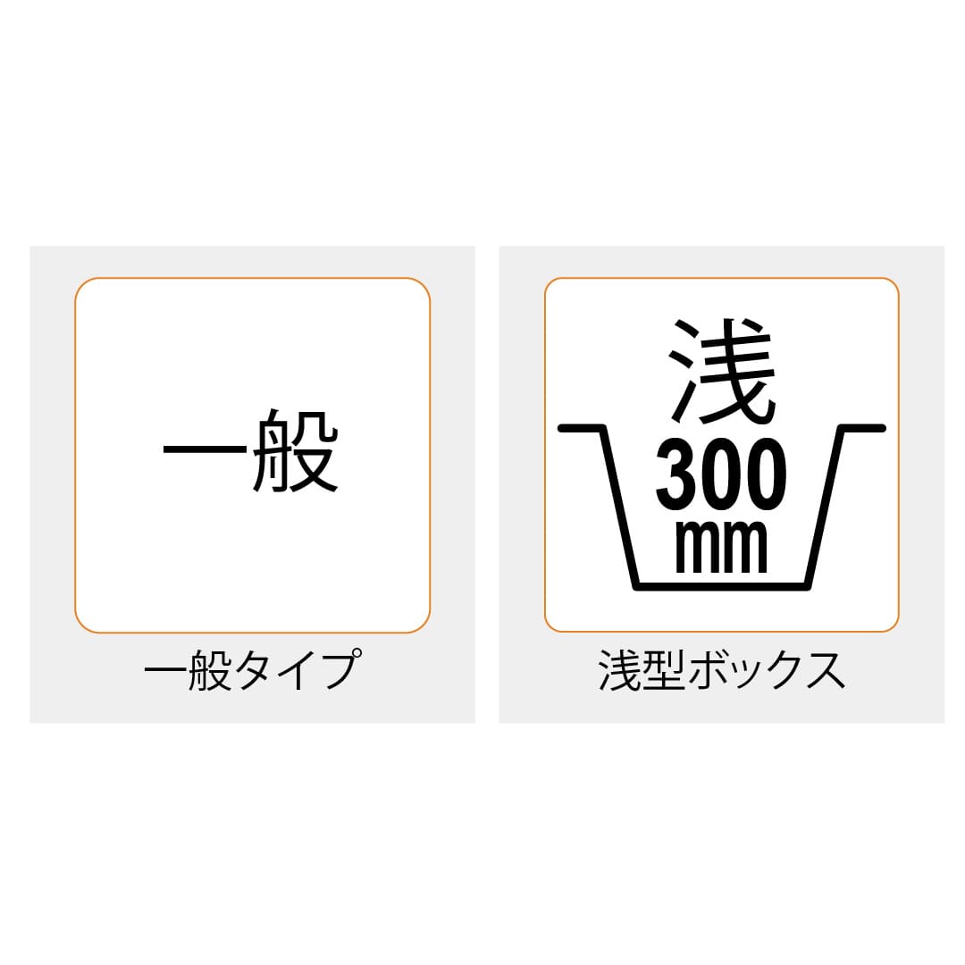床下収納庫 PKCU型 ブロンズ PKC60BU スタンダードタイプ 収納庫 浅型 Cjk部材基準 ダイケン(法人限定)