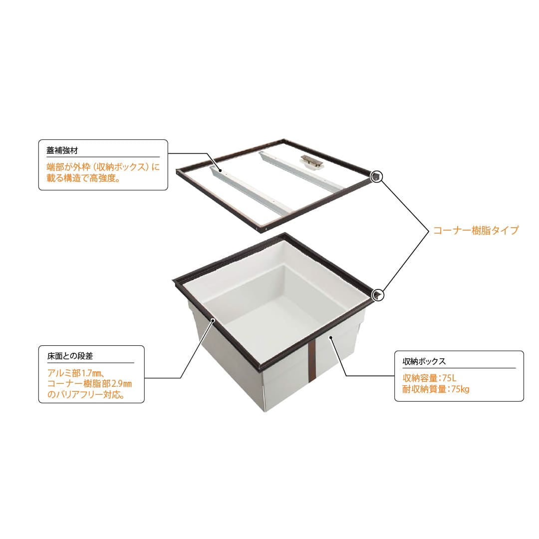 床下収納庫 PKCU型 ブロンズ PKC60BU スタンダードタイプ 収納庫 浅型 Cjk部材基準 ダイケン(法人限定)