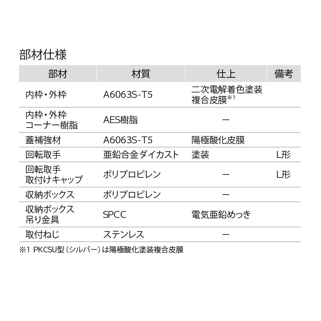 床下収納庫 PKCU型 ブロンズ PKC60BU スタンダードタイプ 収納庫 浅型 Cjk部材基準 ダイケン(法人限定)