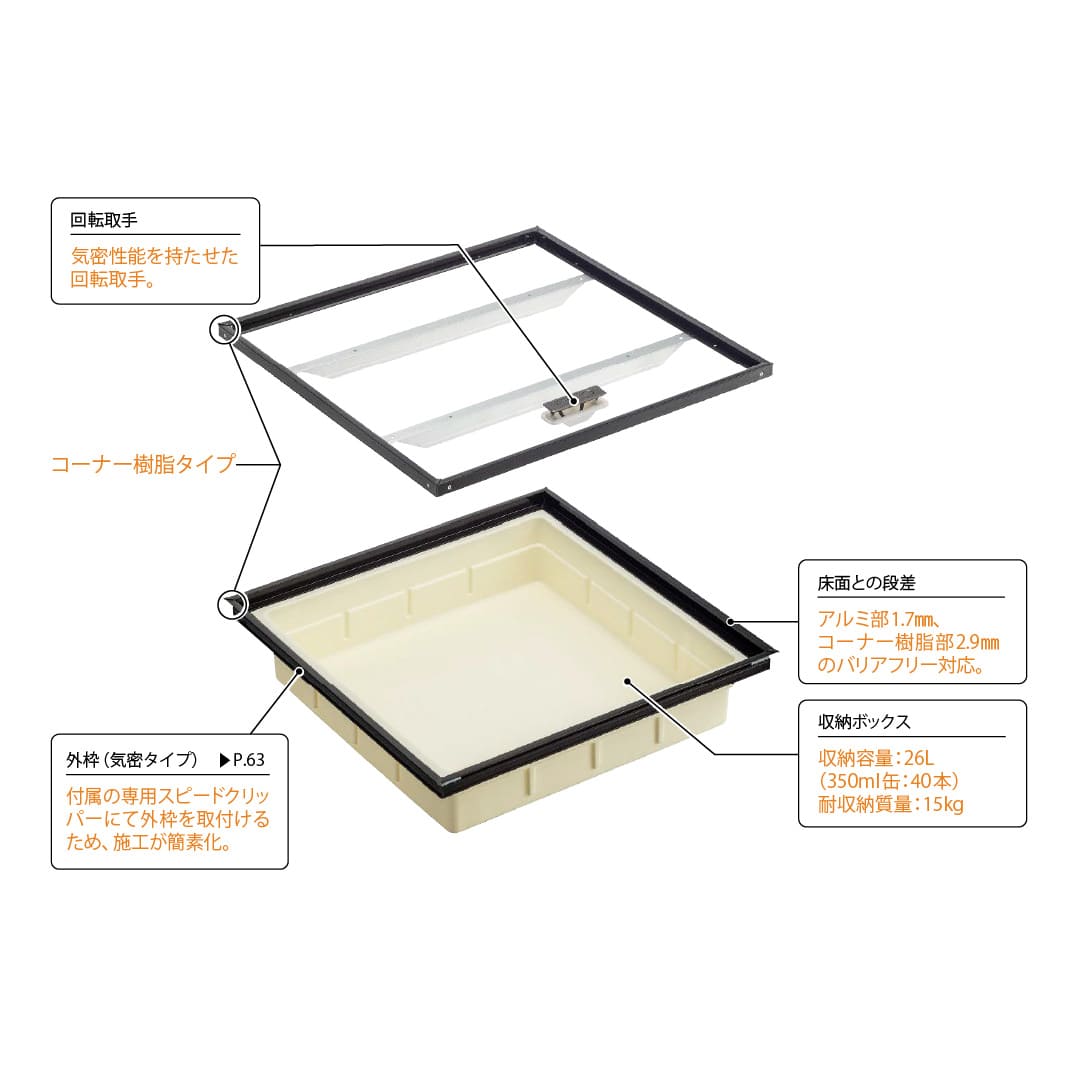 床下収納庫 PKCM型 シルバー PKC60SM スタンダードタイプ 収納庫 極浅型 置床工法 ダイケン(法人限定)