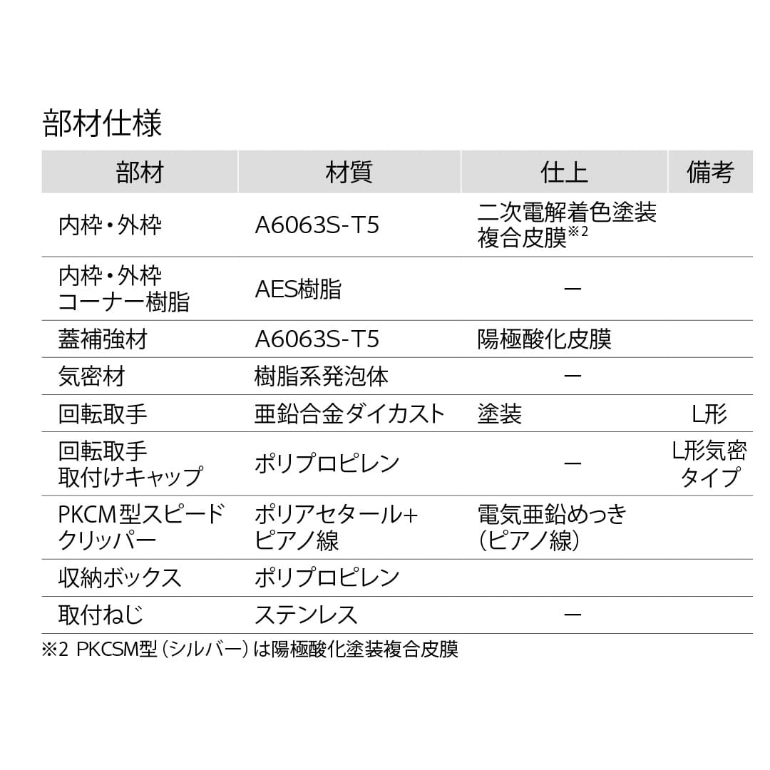 床下収納庫 PKCM型 シルバー PKC60SM スタンダードタイプ 収納庫 極浅型 置床工法 ダイケン(法人限定)