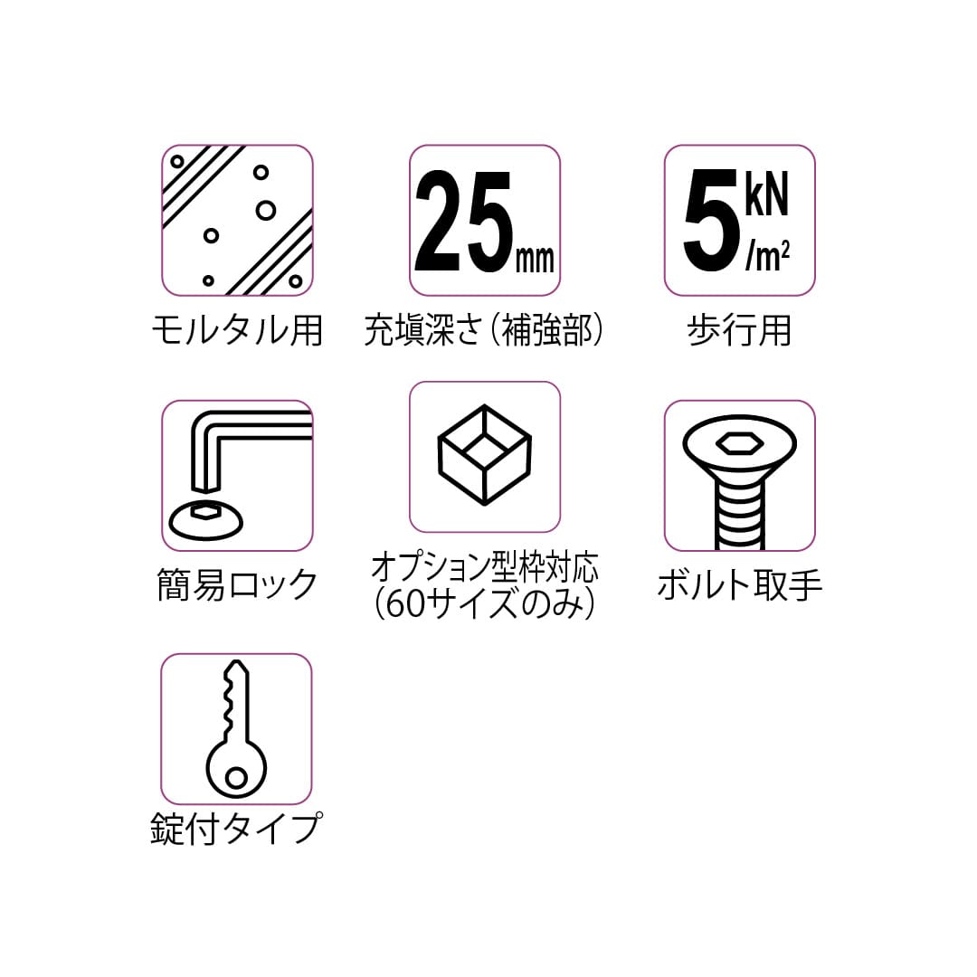 【2台以上で送料無料】床点検口 FSMPD型 錠無 600角 ハンドル付 FSMPD60H ステンレス目地 防水 モルタル充填 ダイケン(法人限定)
