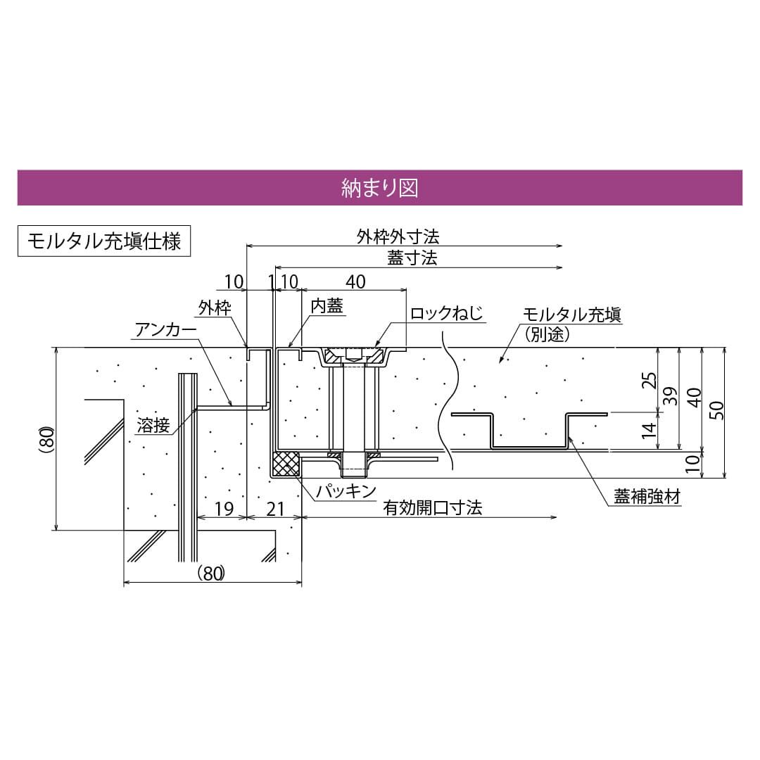 【3台以上で送料無料】床点検口 FSMPD型 錠無 450角 ハンドル無 FSMPD45N ステンレス目地 防水 モルタル充填 ダイケン(法人限定)