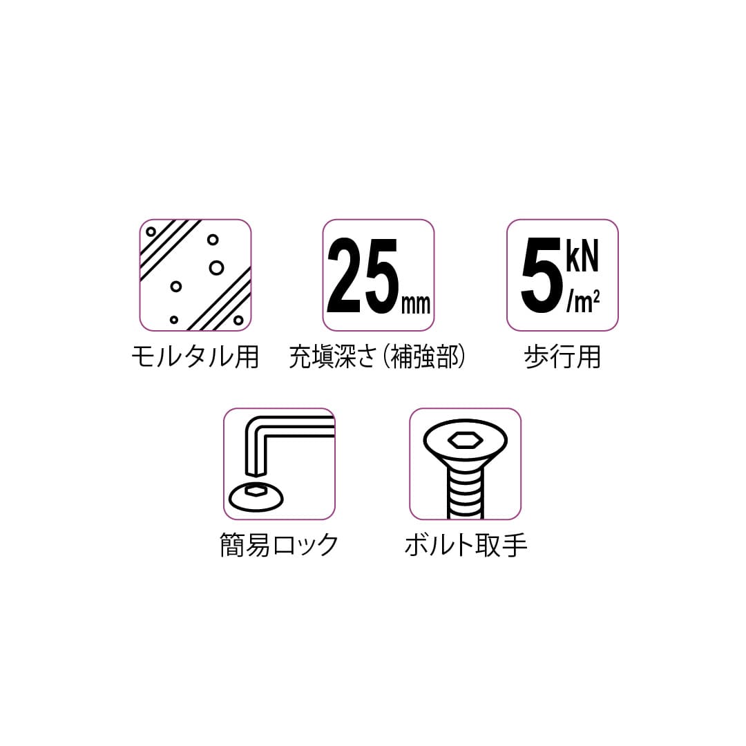 床点検口 FSMPD型 600角 ハンドル無 FSMPDD60N ステンレス目地 防水 モルタル充填 断熱材付 ダイケン(法人限定)