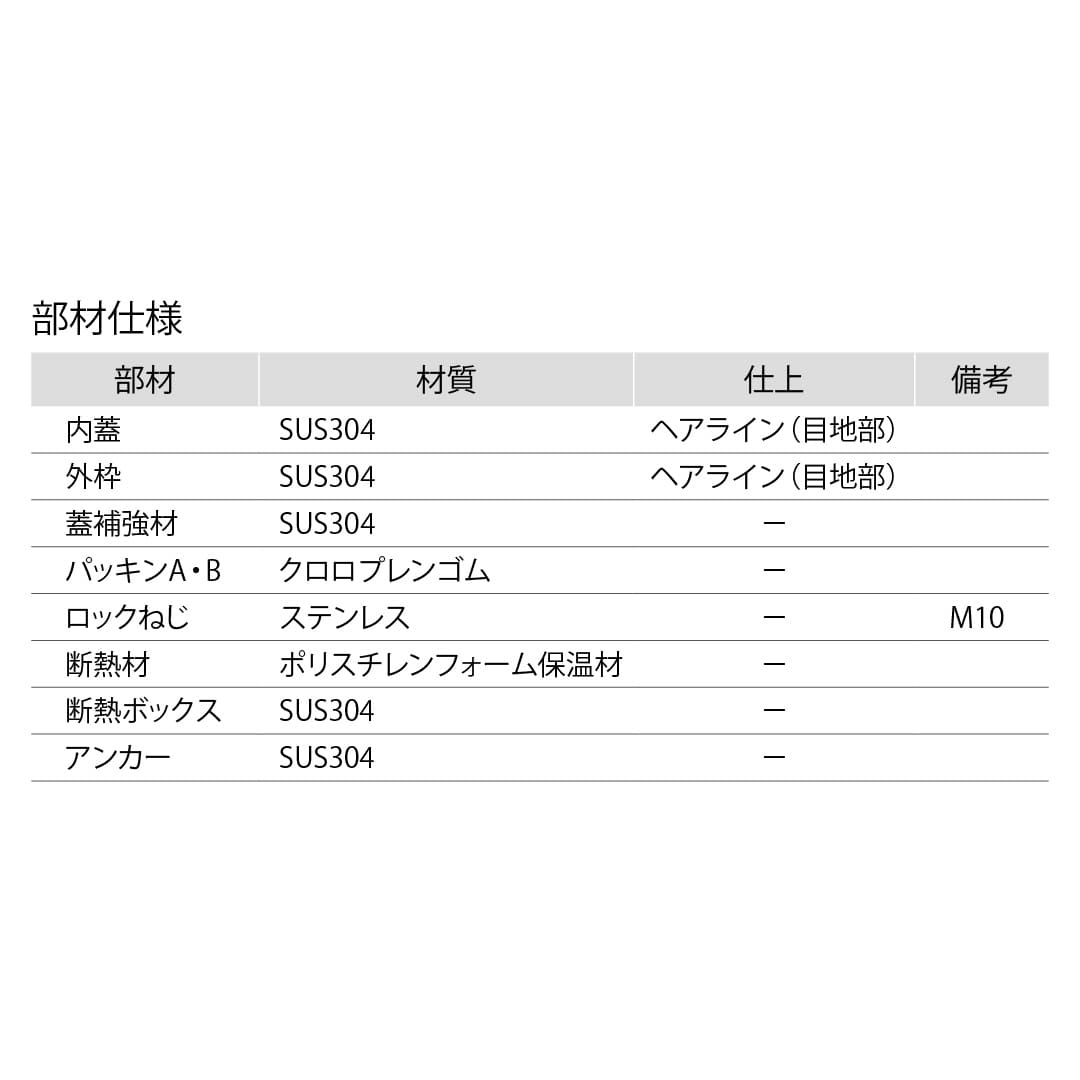 床点検口 FSMPD型 600角 ハンドル無 FSMPDD60N ステンレス目地 防水 モルタル充填 断熱材付 ダイケン(法人限定)