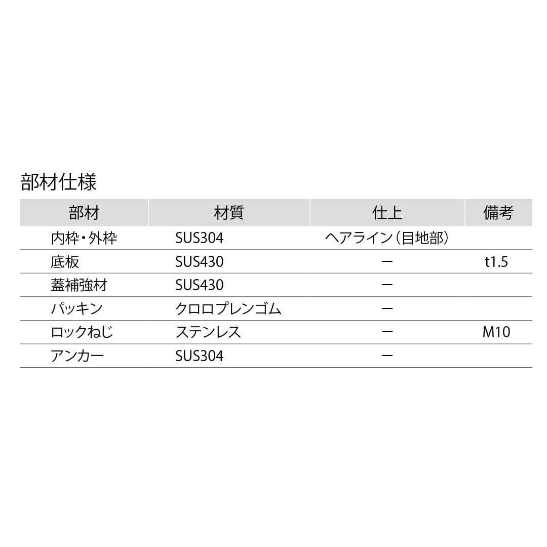 【3台以上で送料無料】床点検口 FSPPD型 450角 ハンドル無 FSPPD45N ステンレス目地 防水 防臭 樹脂タイル ダイケン(法人限定)
