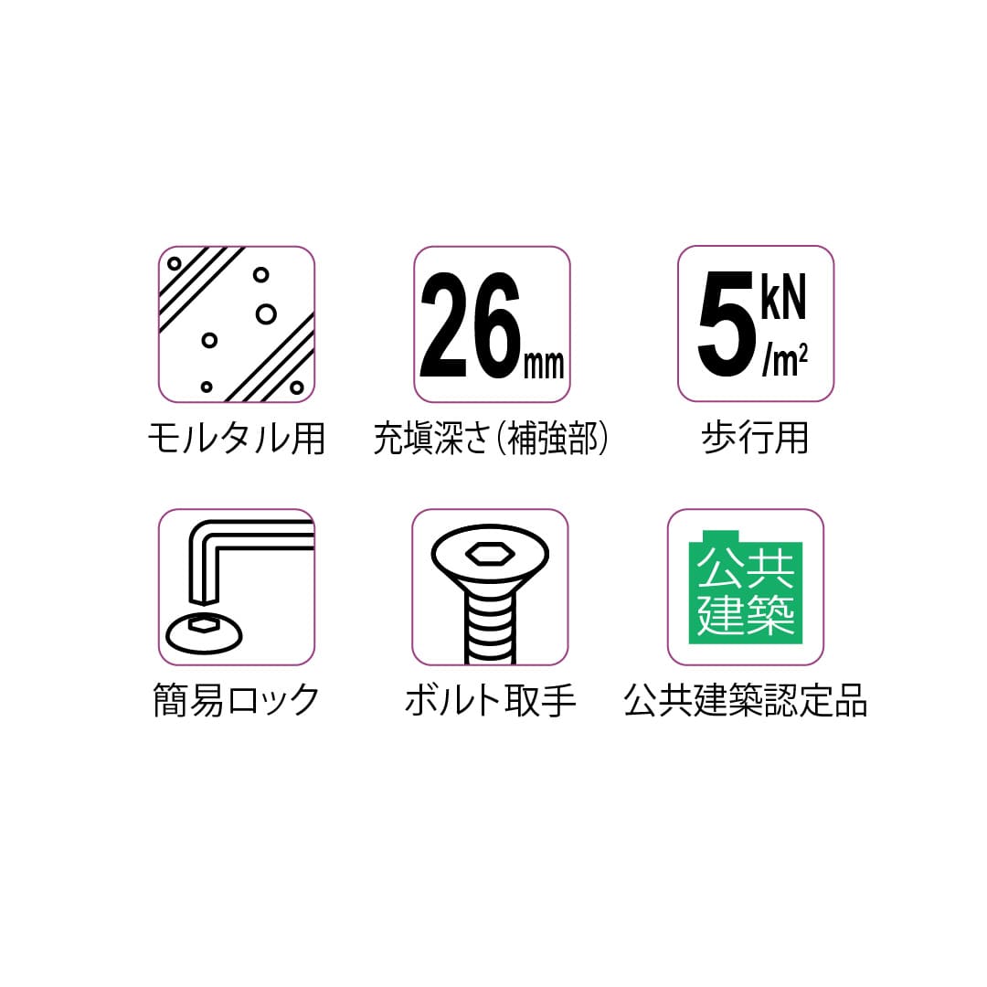 床点検口 FWP2型 900角 FWP290 ステンレス目地 防水 防臭タイプ モルタル充填用 ダイケン(法人限定)