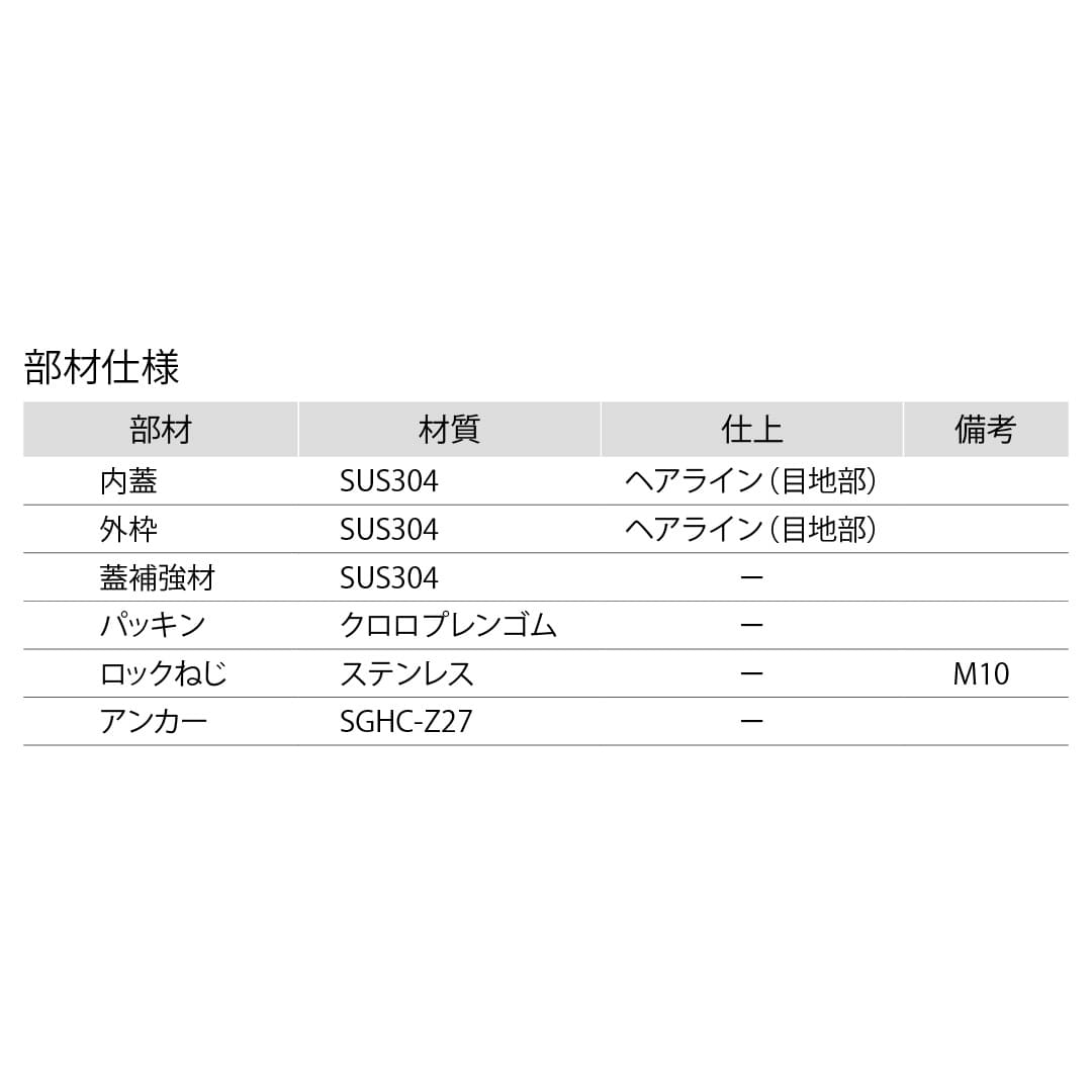 床点検口 FWP2型 900角 FWP290 ステンレス目地 防水 防臭タイプ モルタル充填用 ダイケン(法人限定)
