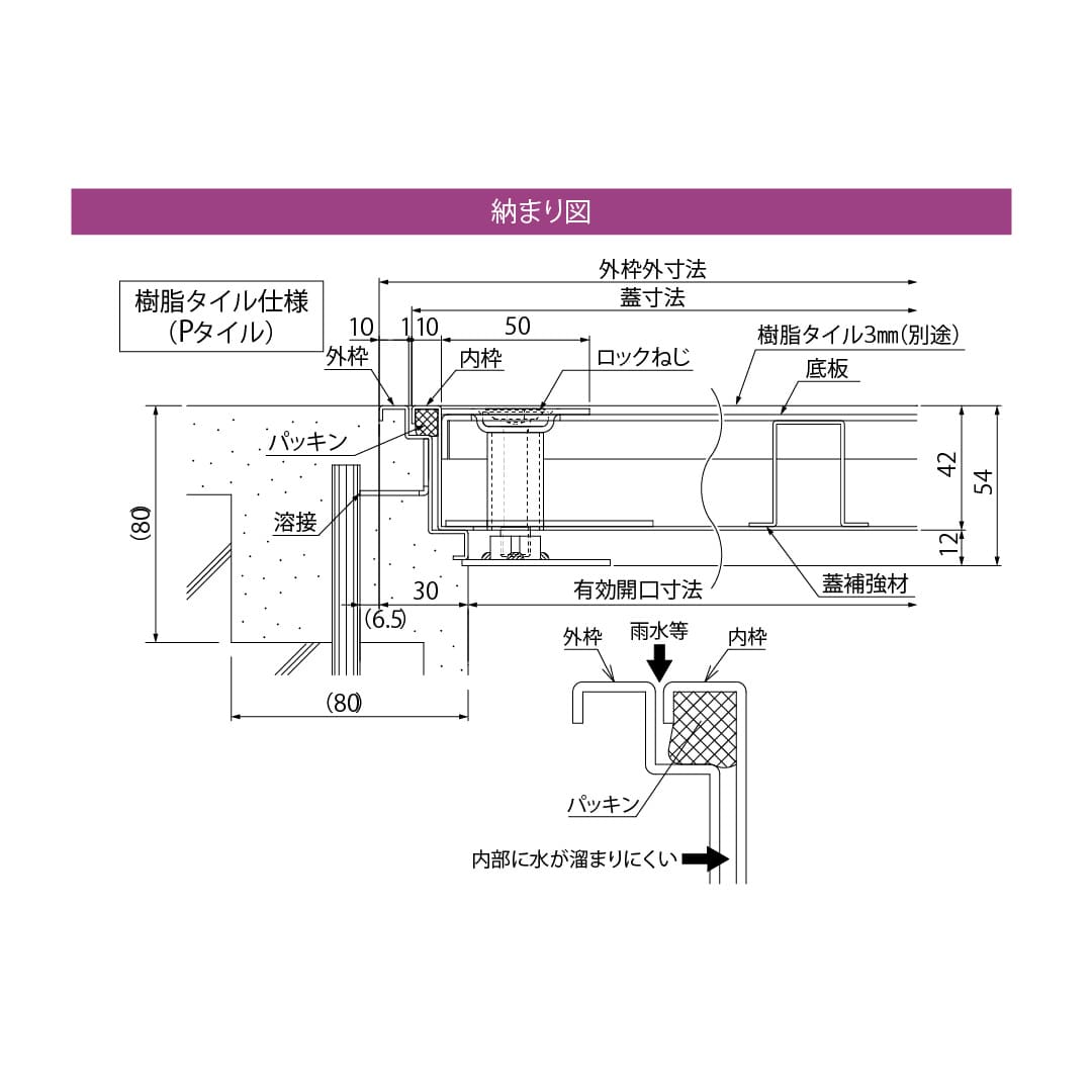 床点検口 FWPP型 750角 FWPP75 ステンレス目地 防水 防臭タイプ 樹脂タイル用 ダイケン(法人限定)