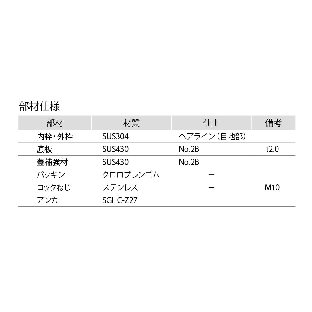 床点検口 FWPP型 750角 FWPP75 ステンレス目地 防水 防臭タイプ 樹脂タイル用 ダイケン(法人限定)