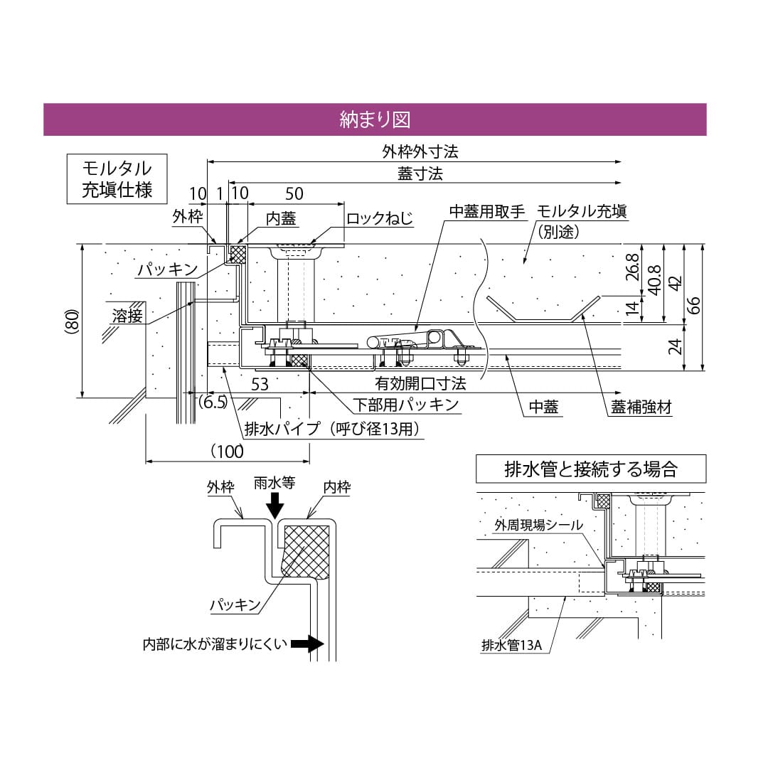 床点検口 FWPH2型 600角 FWPH260 ステンレス目地 防水 防臭タイプ 二重蓋 モルタル充填 ダイケン(法人限定)