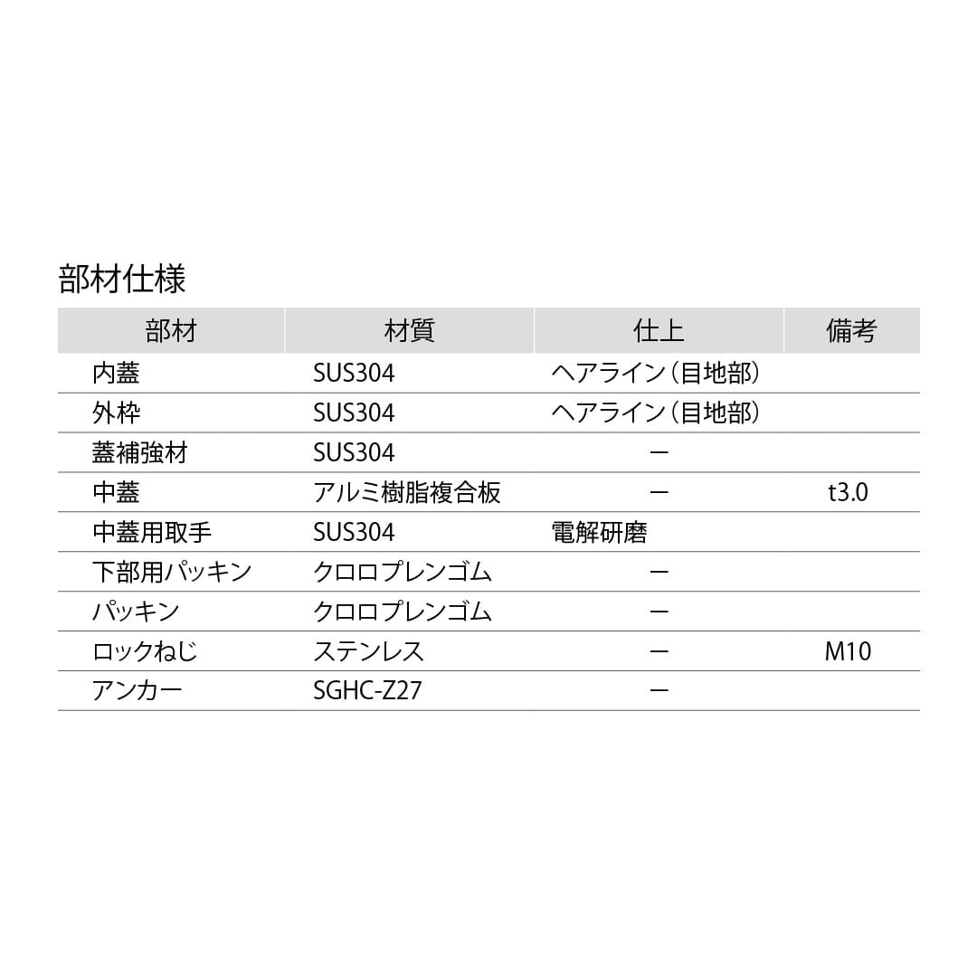 床点検口 FWPH2型 600角 FWPH260 ステンレス目地 防水 防臭タイプ 二重蓋 モルタル充填 ダイケン(法人限定)