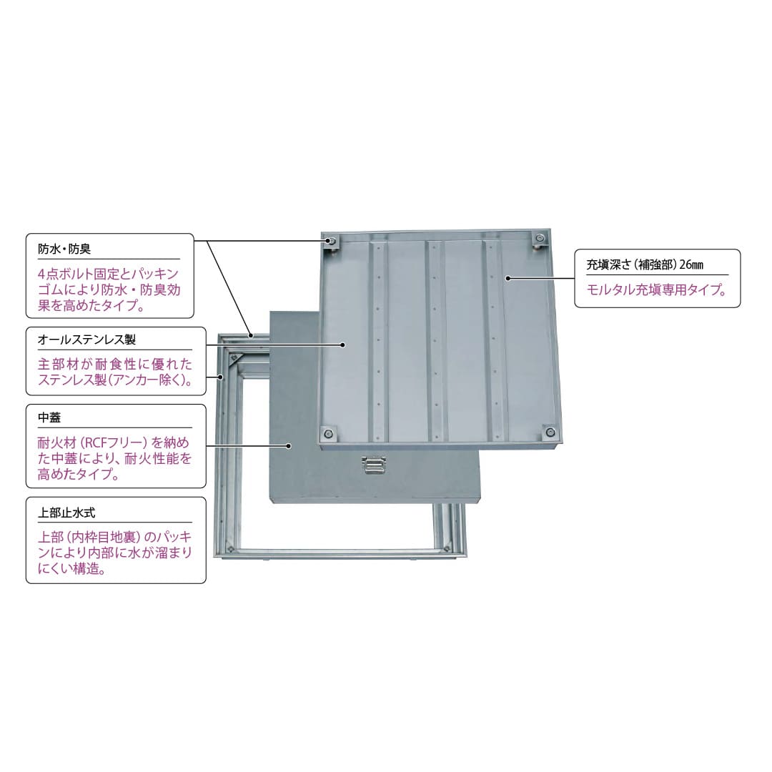床点検口 FWPT2型 750角 FWPT275 ステンレス目地 防水防臭タイプ 耐火材付き ダイケン(法人限定)