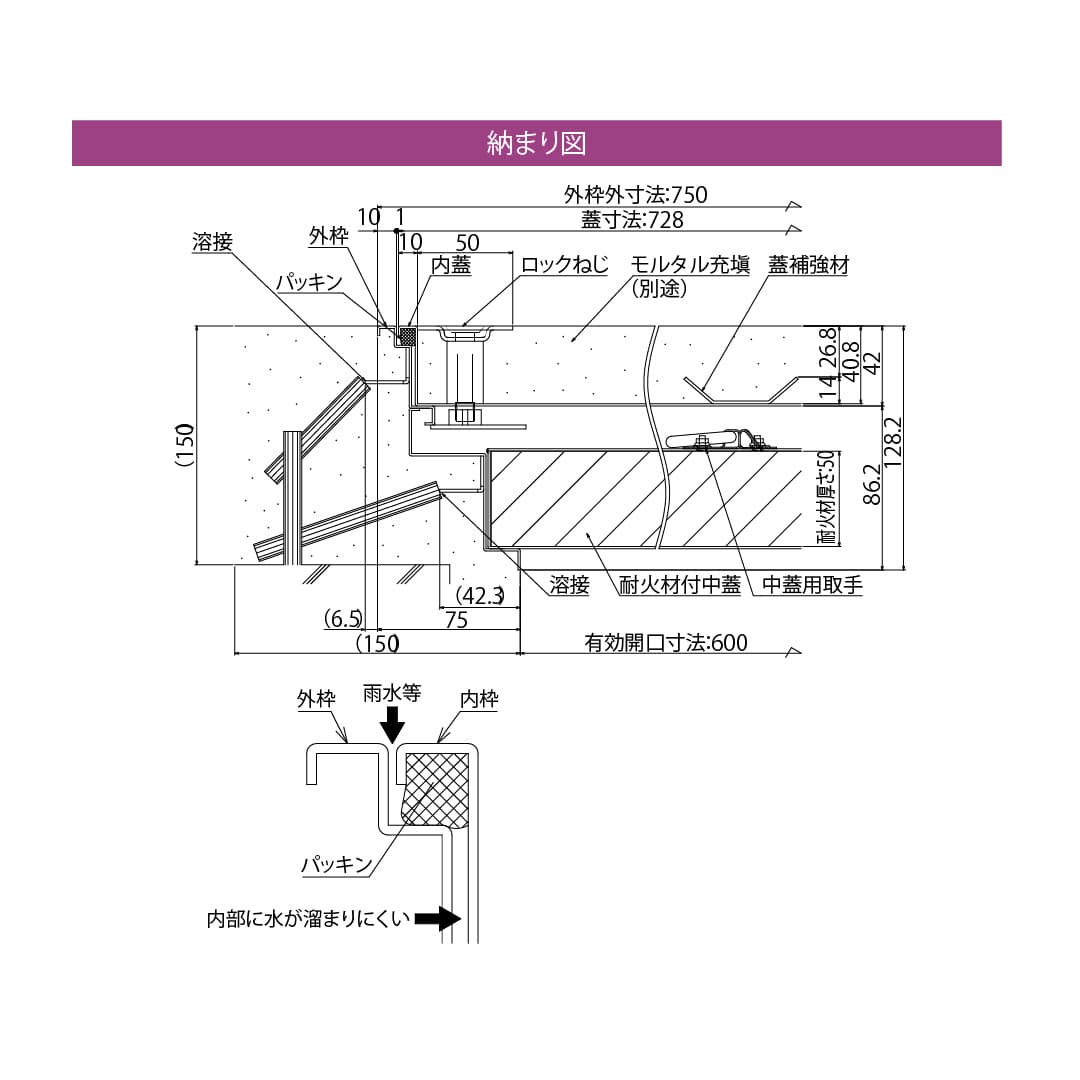 床点検口 FWPT2型 750角 FWPT275 ステンレス目地 防水防臭タイプ 耐火材付き ダイケン(法人限定)