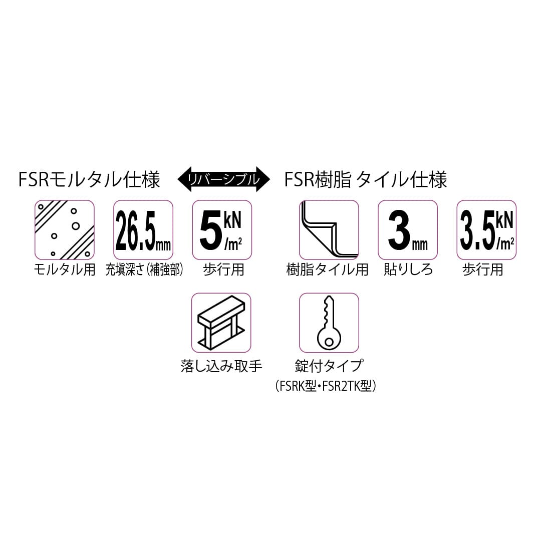 床点検口 FSR型 錠付 600角 FSR2T60K ステンレス目地 モルタル 樹脂タイル兼  T-2荷重  ダイケン(法人限定)