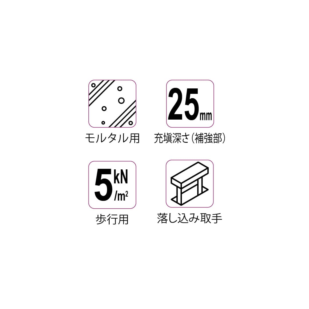 【3台以上で送料無料】床点検口 FSRM型 450角 FSRM45 ステンレス目地 モルタル充填用 ダイケン(法人限定)