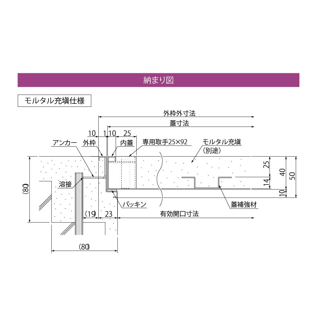 【3台以上で送料無料】床点検口 FSRM型 450角 FSRM45 ステンレス目地 モルタル充填用 ダイケン(法人限定)