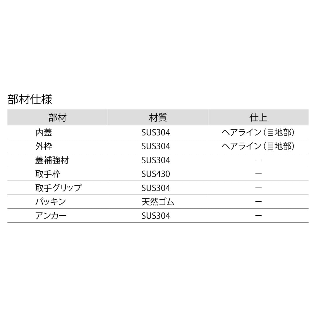 【3台以上で送料無料】床点検口 FSRM型 450角 FSRM45 ステンレス目地 モルタル充填用 ダイケン(法人限定)