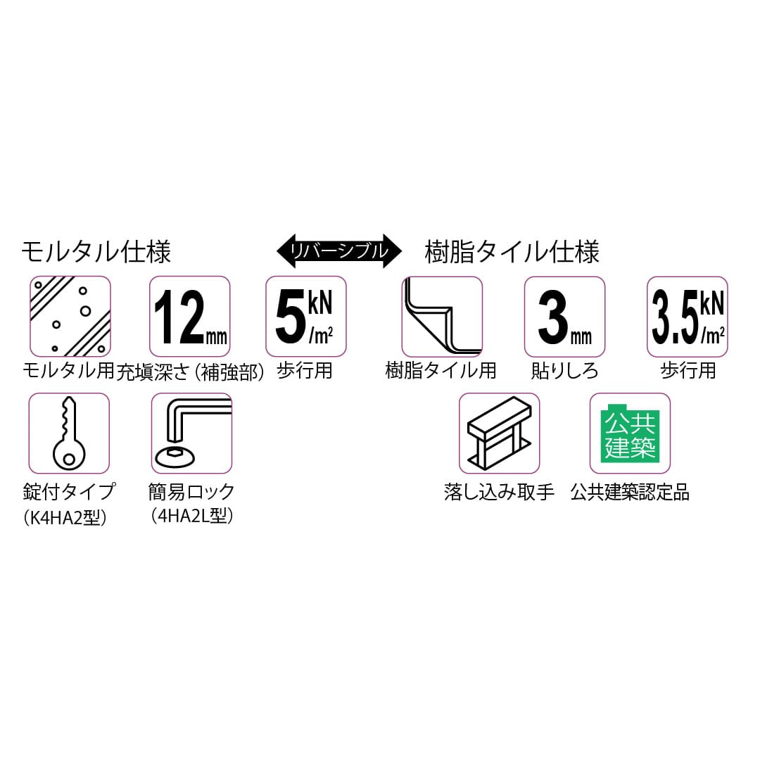 床点検口 4HA2型 錠無 600角 4HA260 アルミ目地 モルタル・樹脂タイル兼用 ダイケン(法人限定)