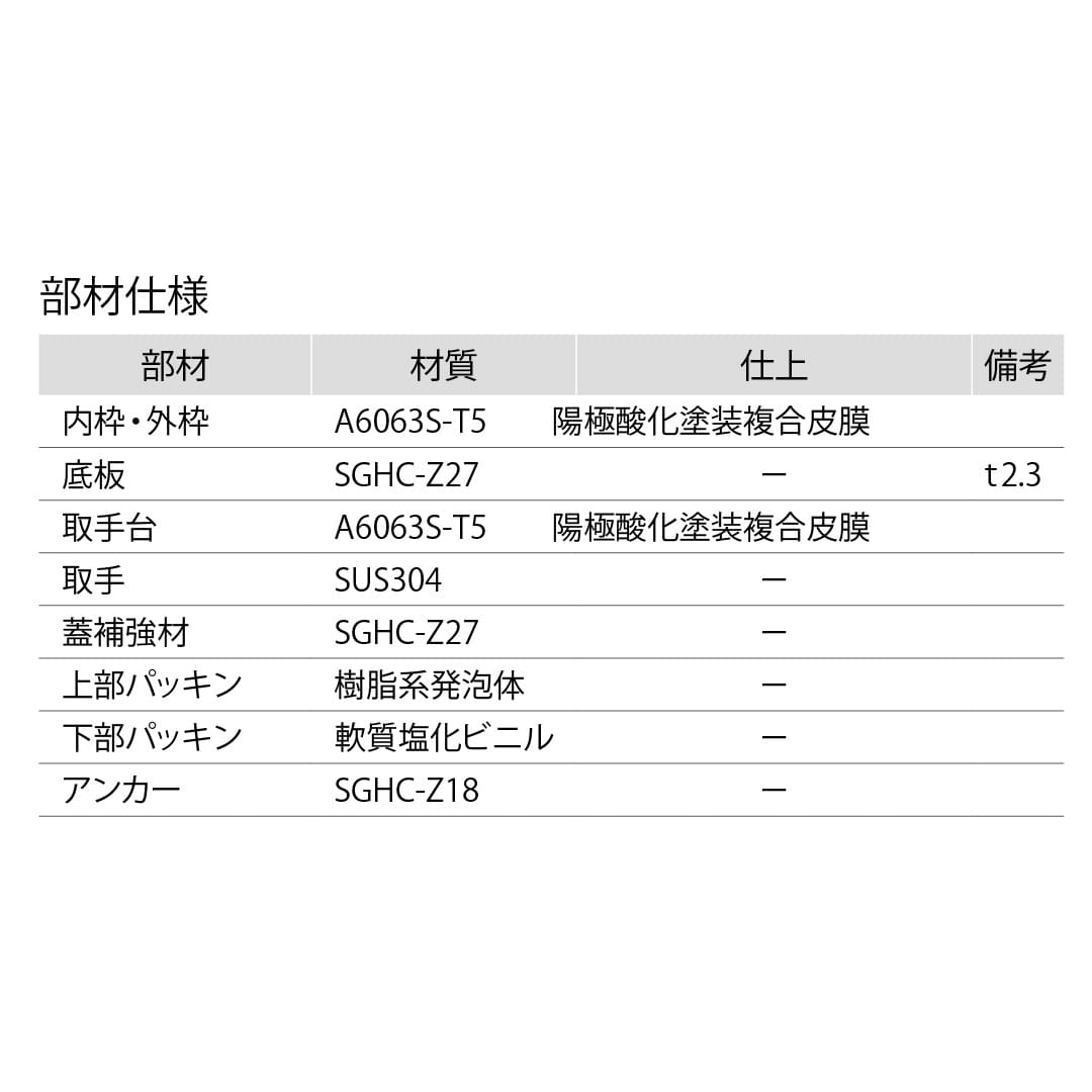 床点検口 FAGM型 600角 FAGM60 アルミ目地 防塵タイプ モルタル充填用 ダイケン(法人限定)