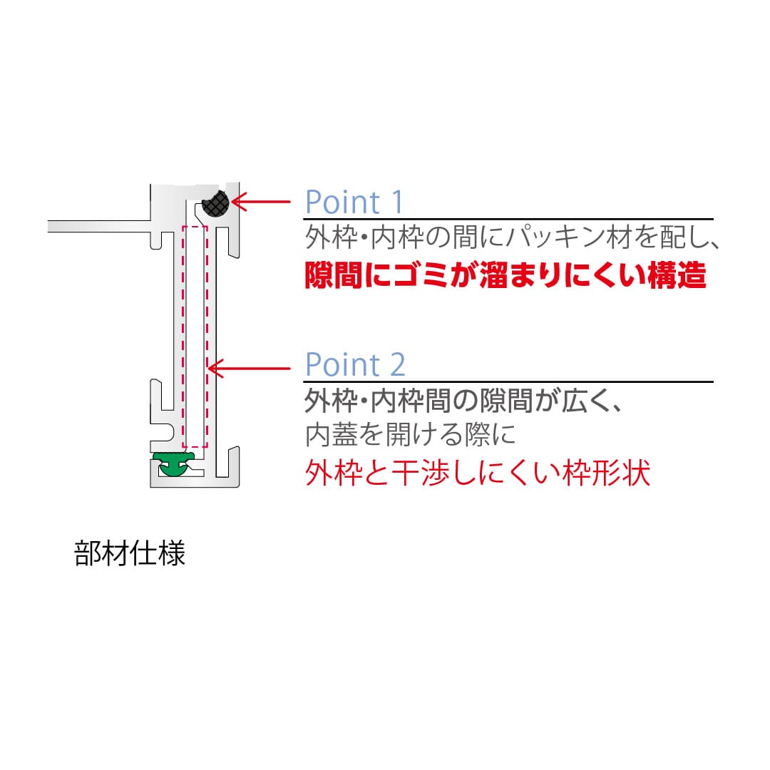 床点検口 FAGP型 600角 FAGP60 アルミ目地 防塵タイプ 樹脂タイル用 ダイケン(法人限定)