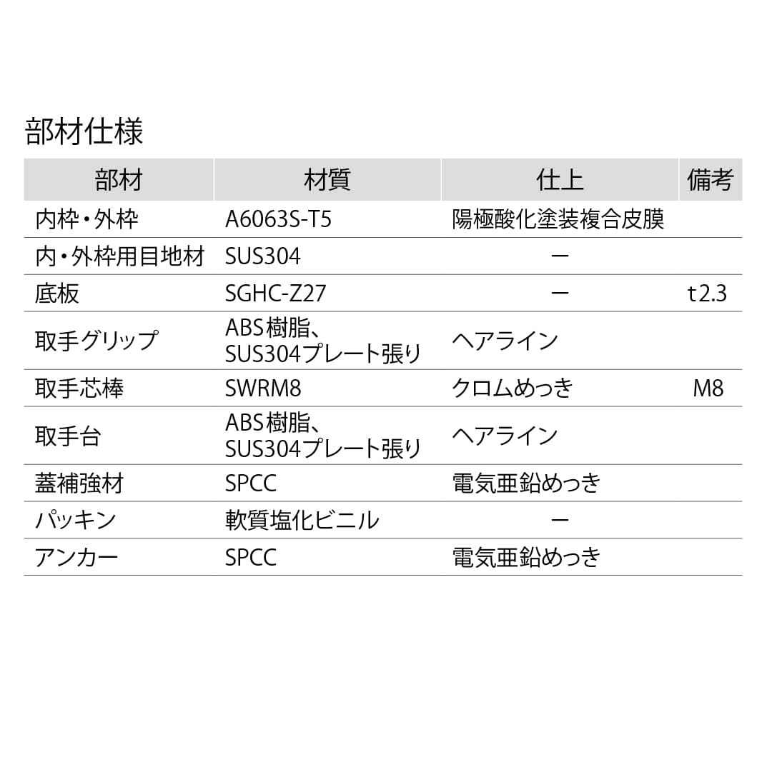 床点検口 5NAS2A型 錠無 300角 5NAS230A ステンレス目地 樹脂タイル用 ダイケン(法人限定)