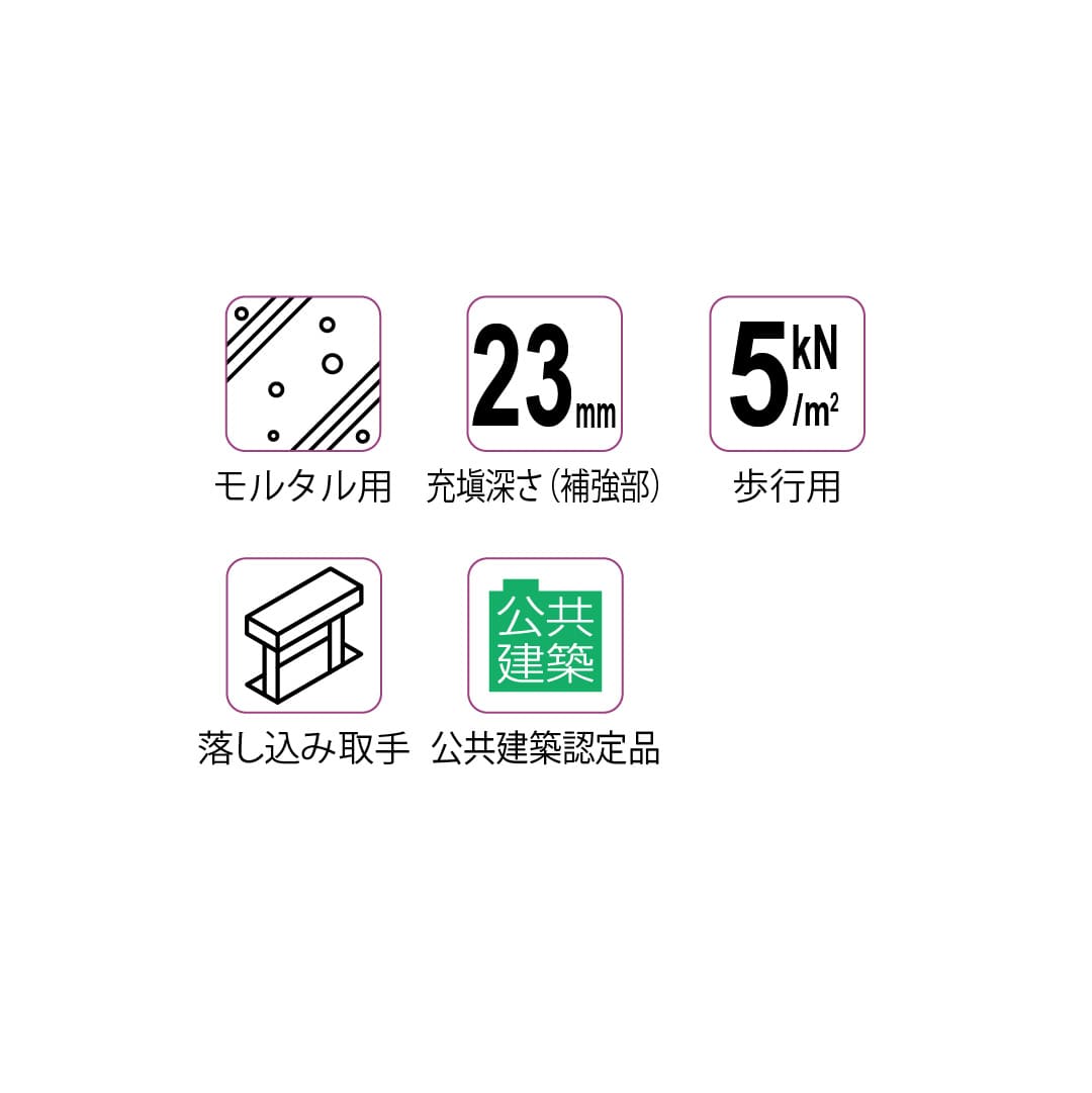 床点検口 5NAS2B型 錠無 300角 5NAS230B ステンレス目地 モルタル充填用 ダイケン(法人限定)